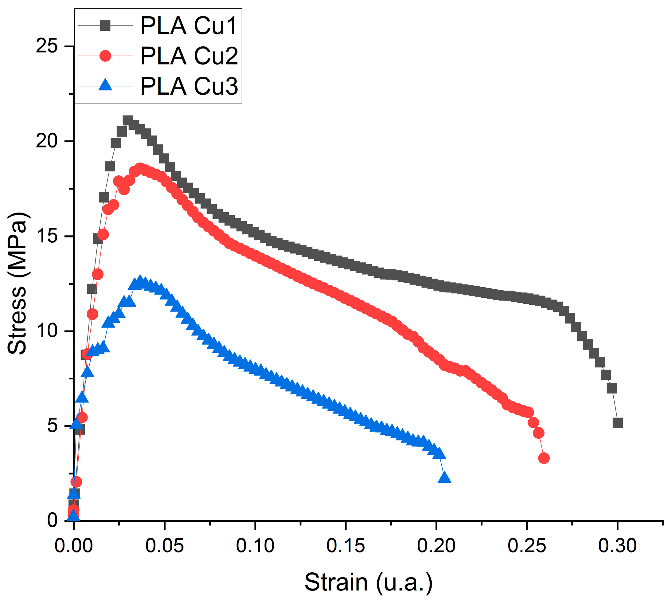 Materials 16 01415 g007