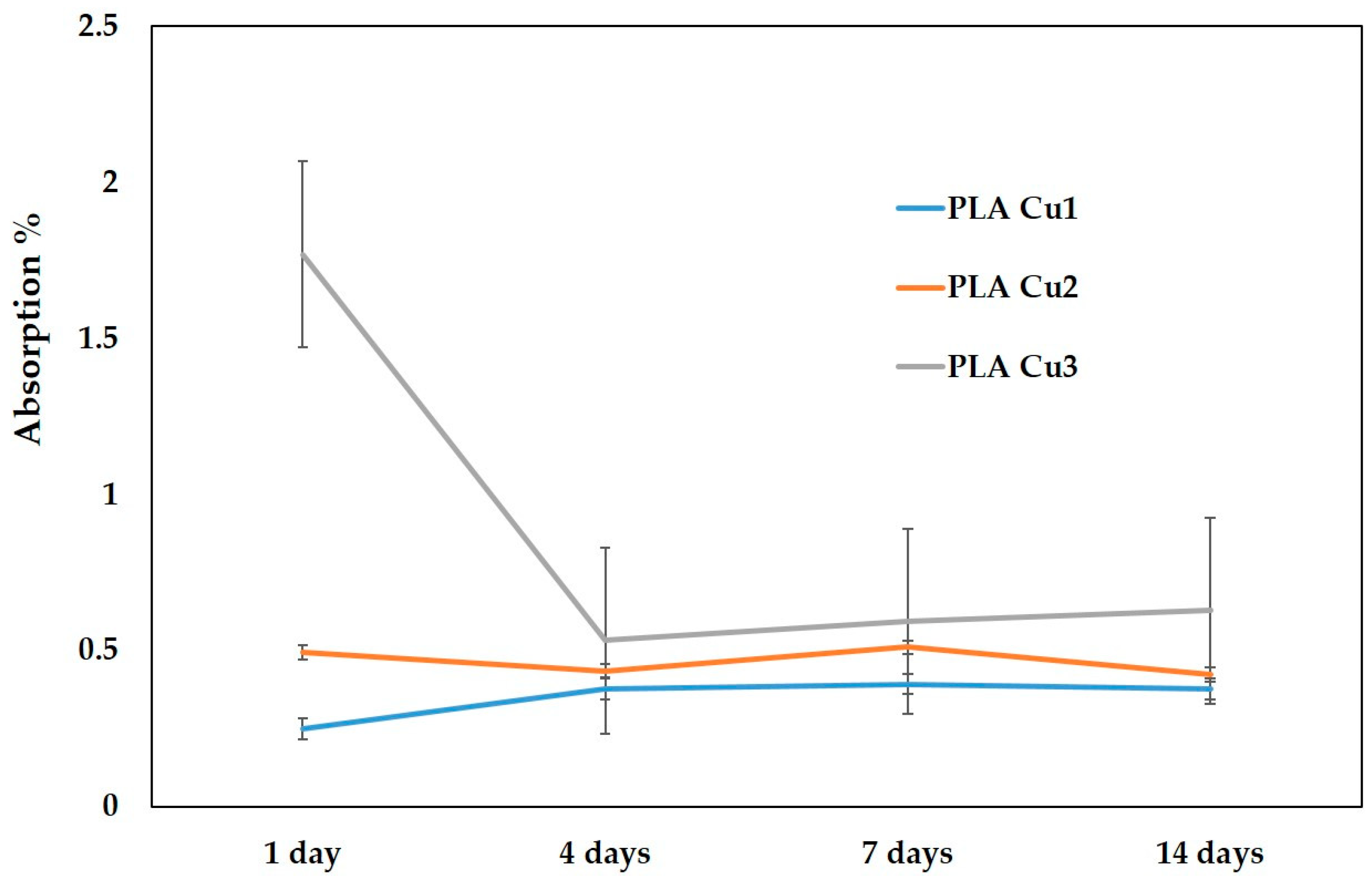 Materials 16 01415 g011