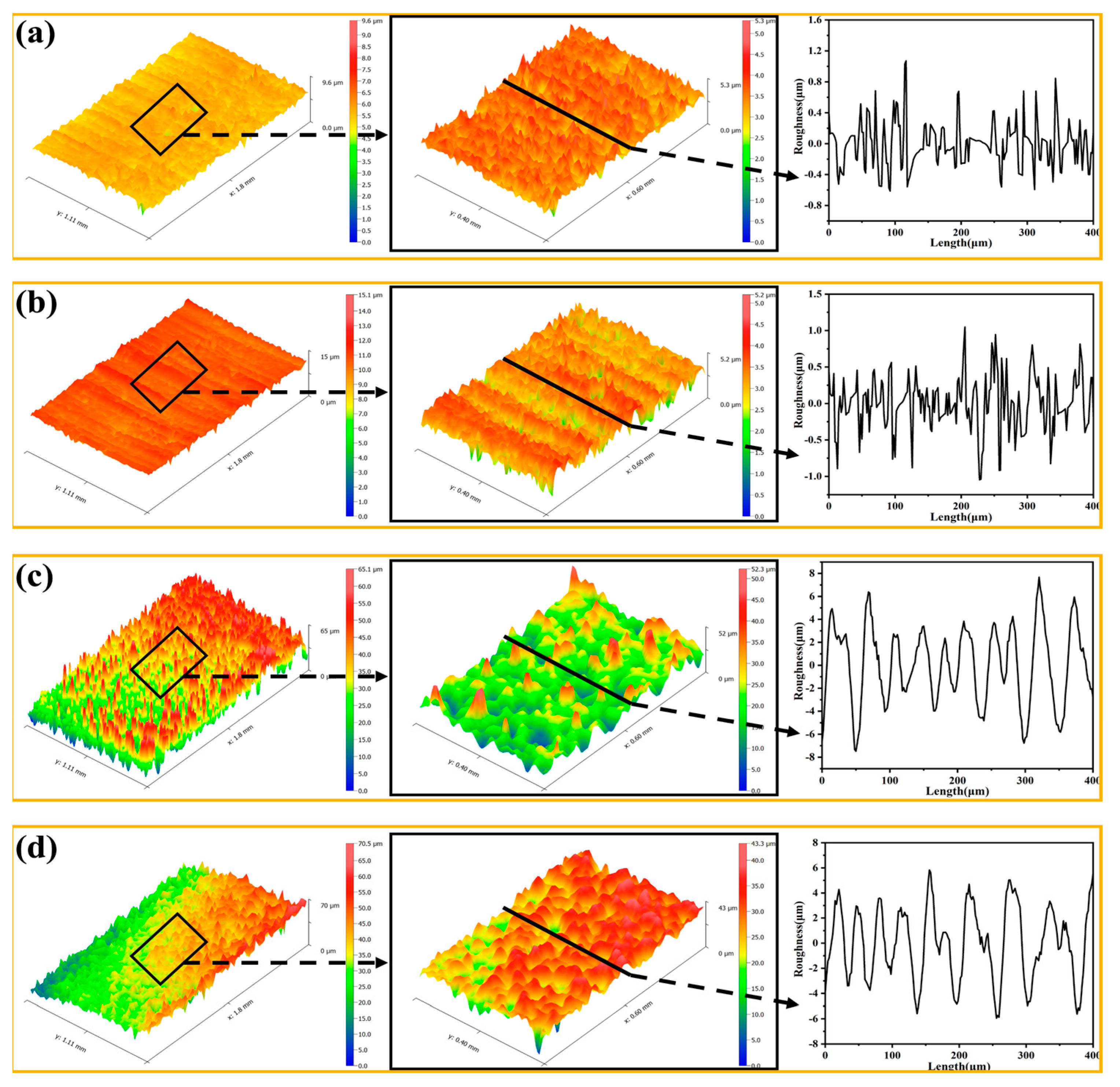 Materials 16 01417 g009 550