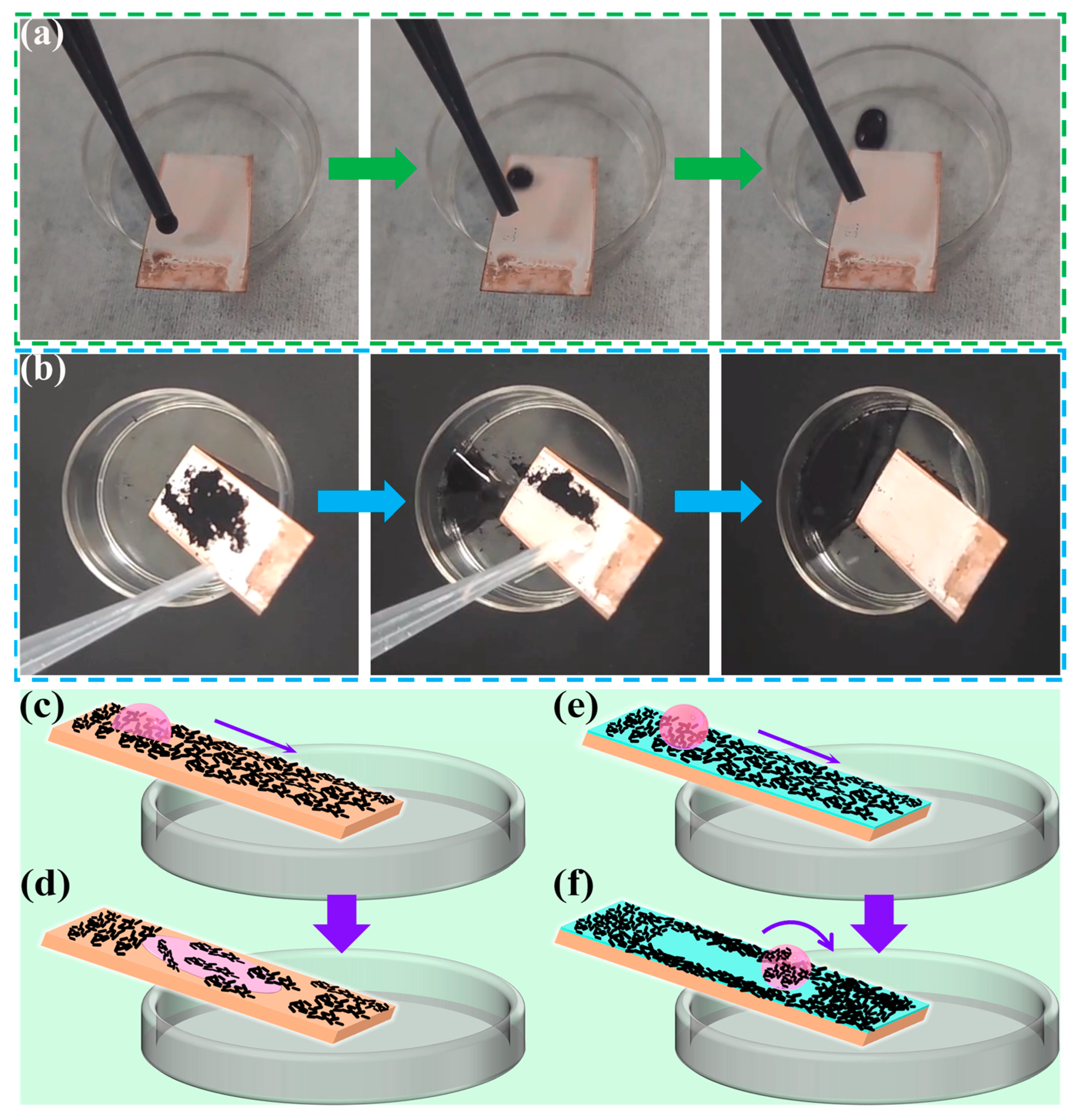 Materials 16 01417 g012 550