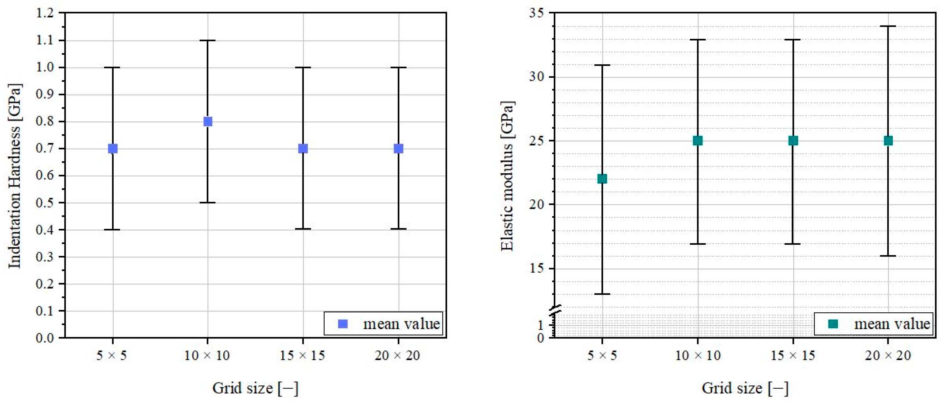 Materials 16 01420 g008