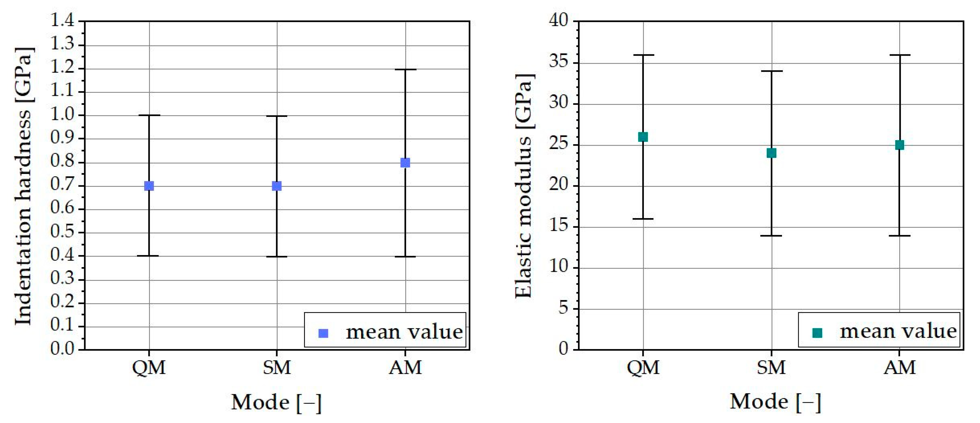 Materials 16 01420 g011