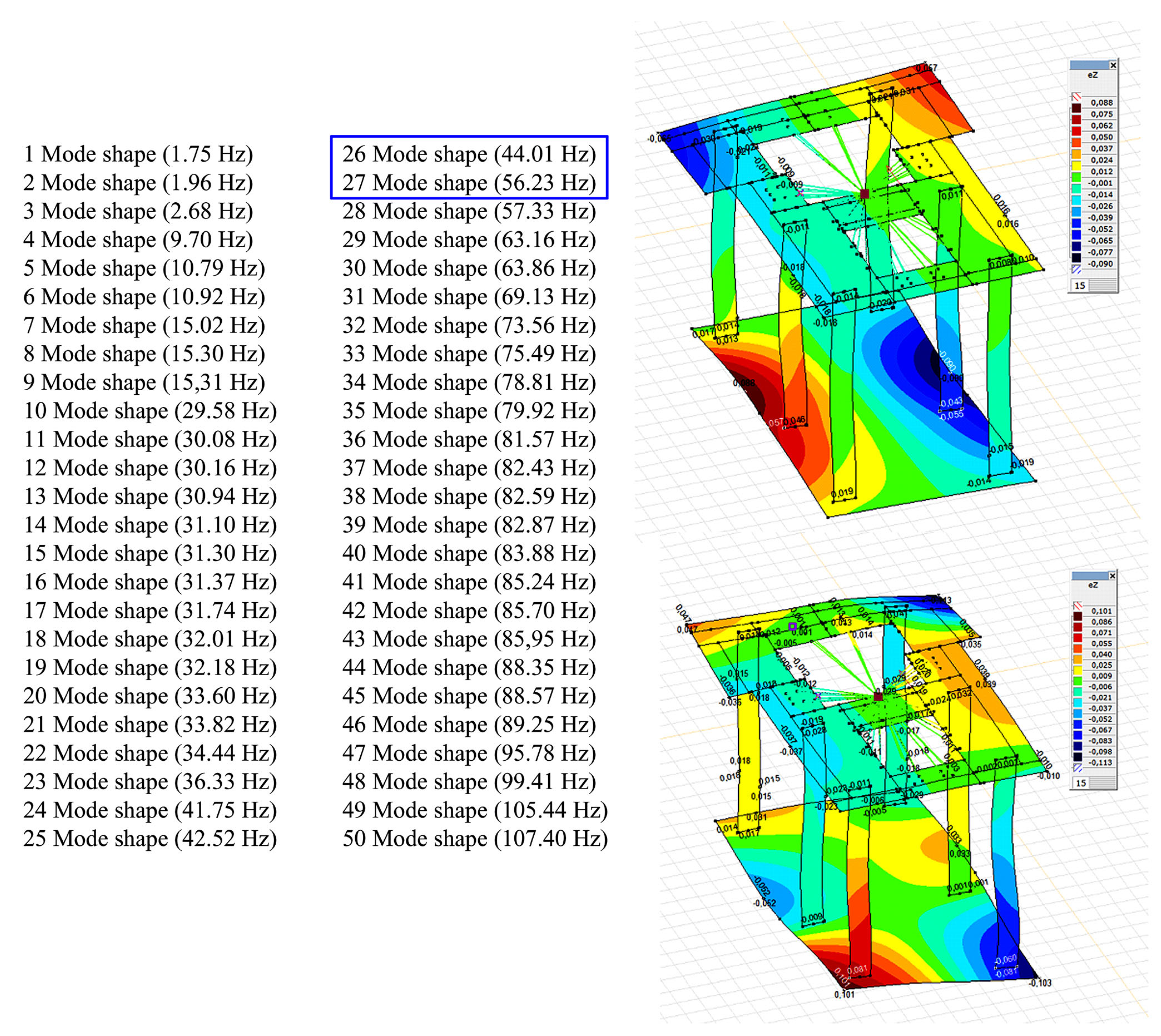 Materials 16 01421 g014 550