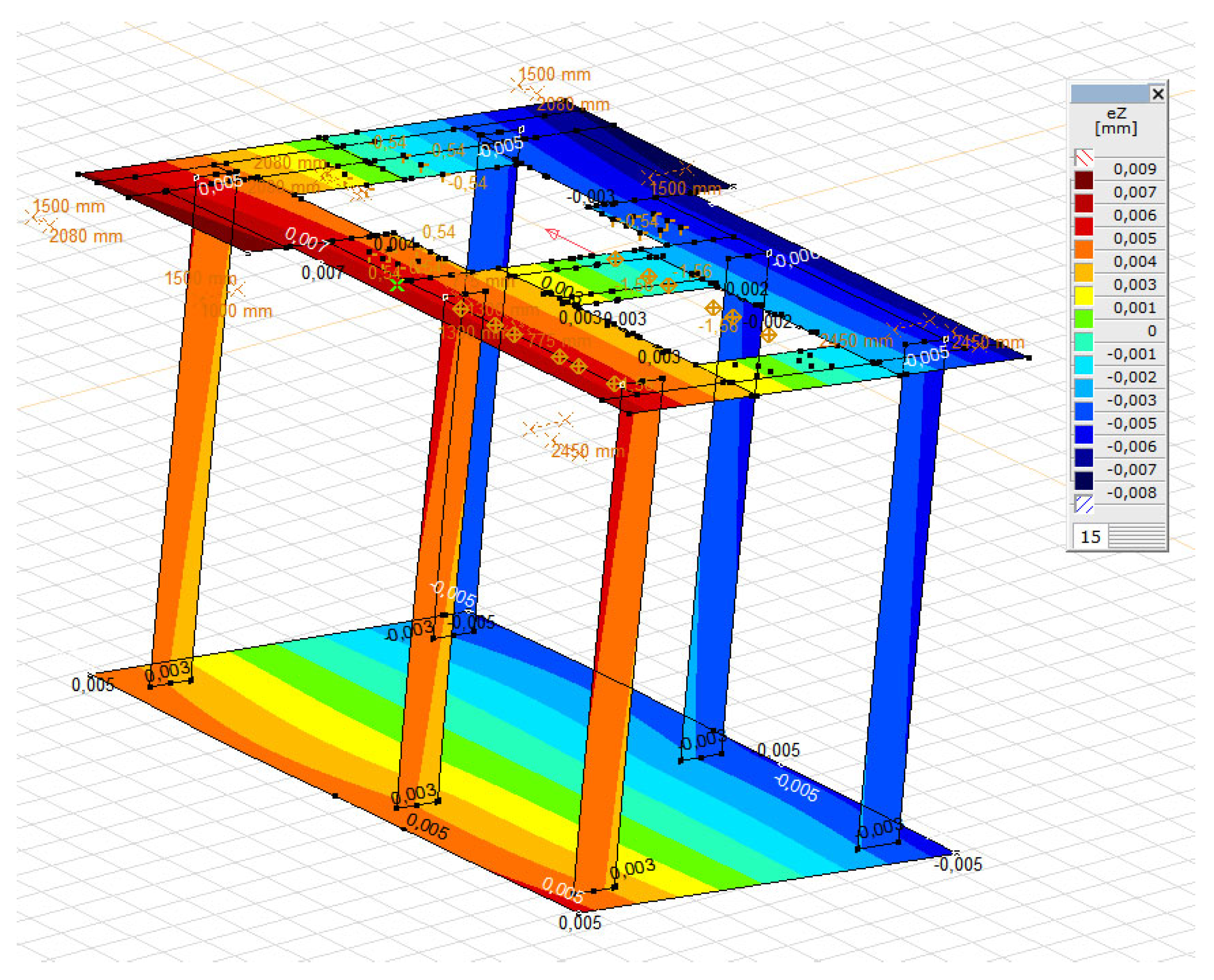 Materials 16 01421 g015 550