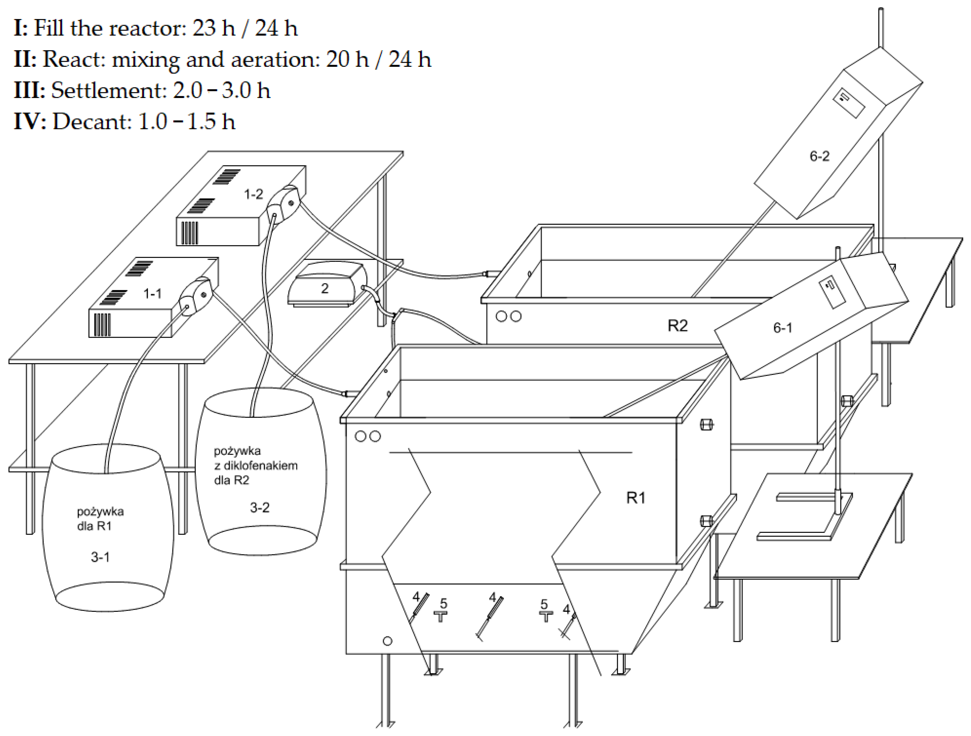 Materials 16 01422 g001