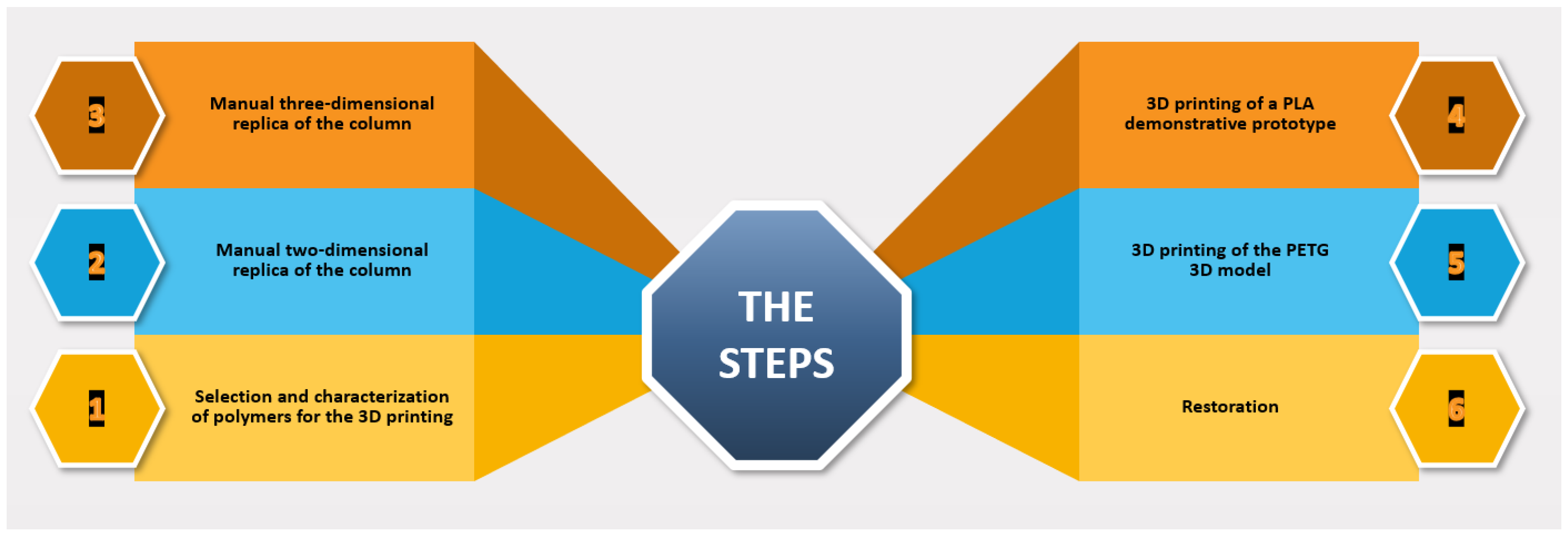 Materials 16 01424 g002 Materials 16 01424 g002