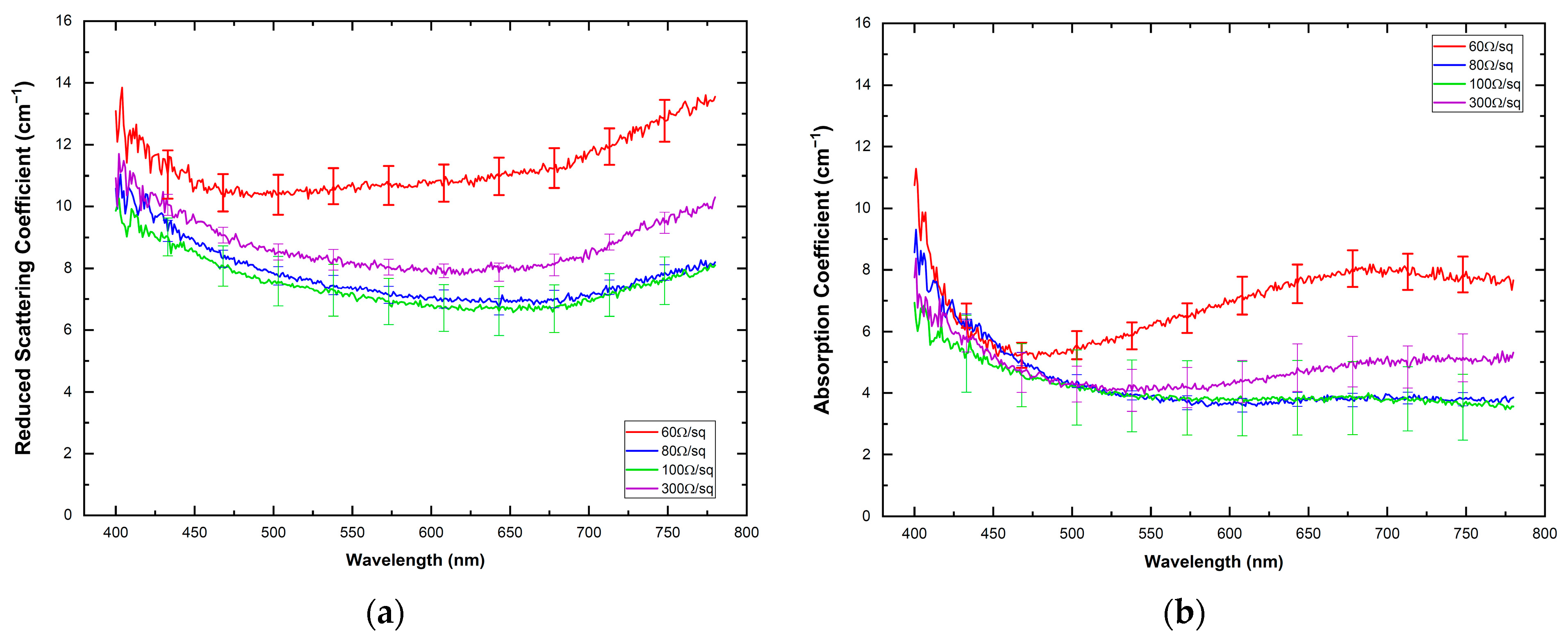 Materials 16 01425 g004