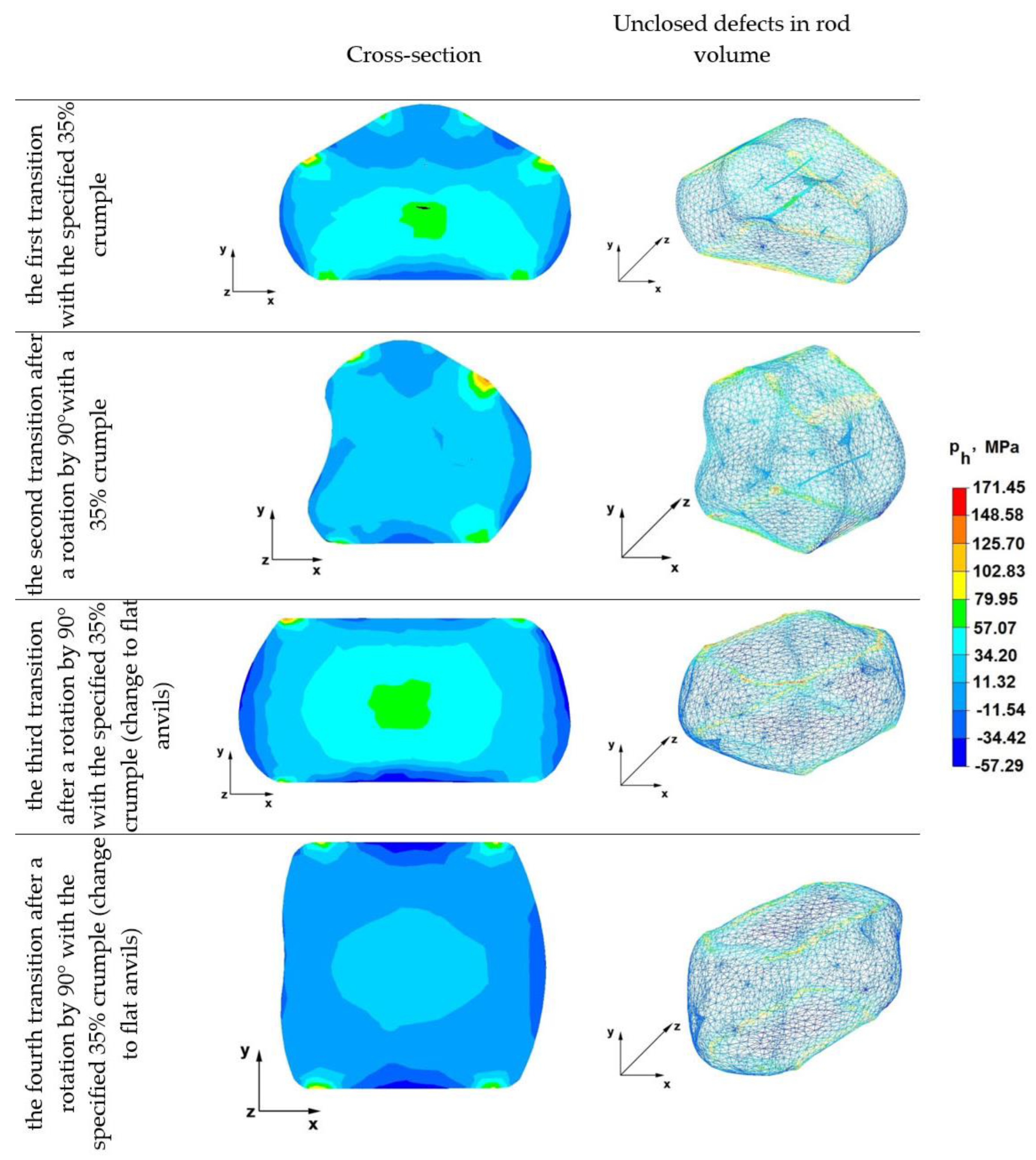 Materials 16 01427 g009 550