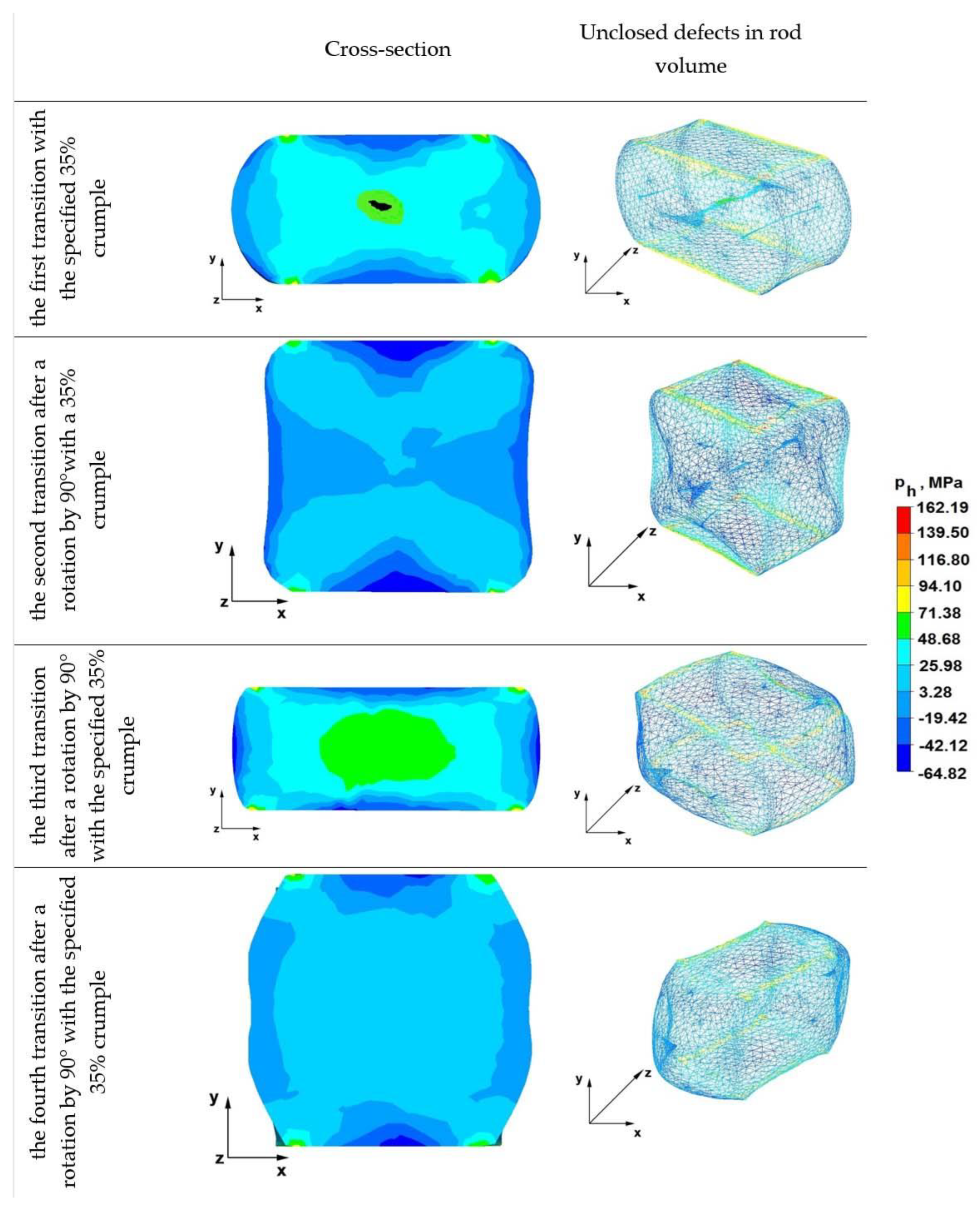 Materials 16 01427 g010 550