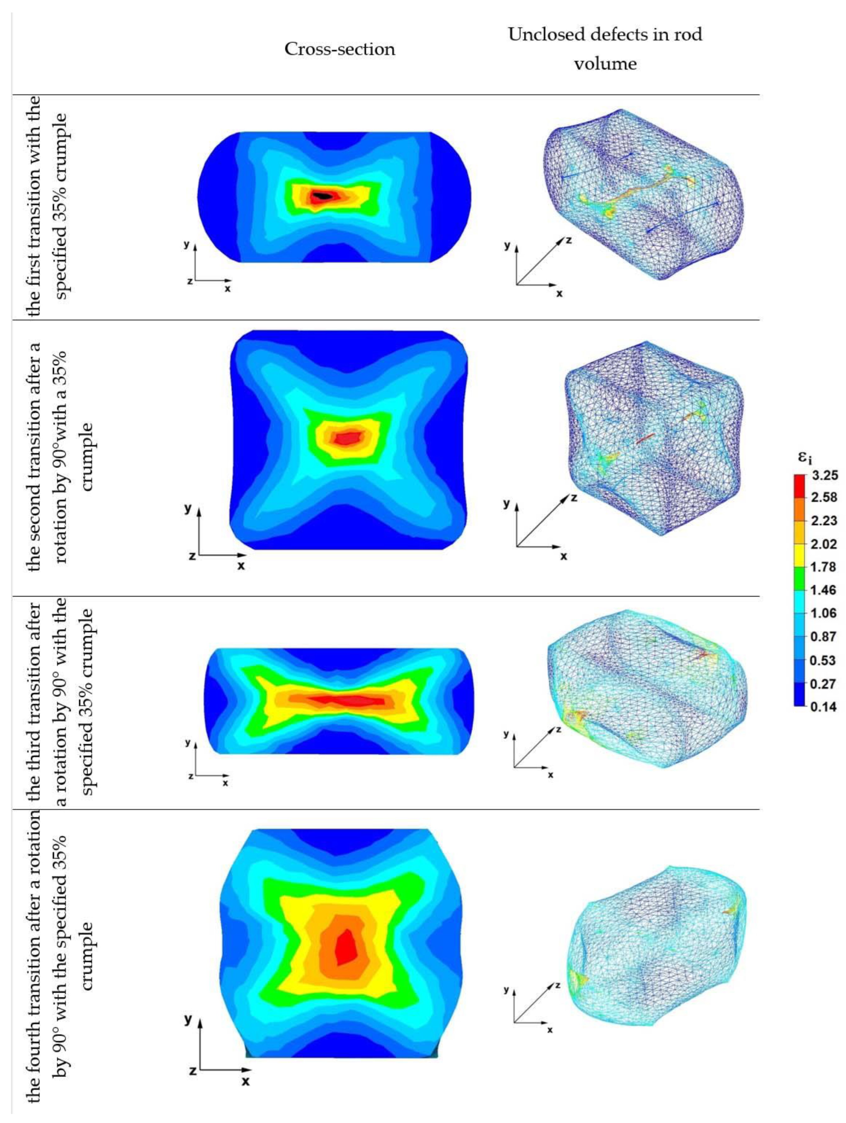 Materials 16 01427 g013 550