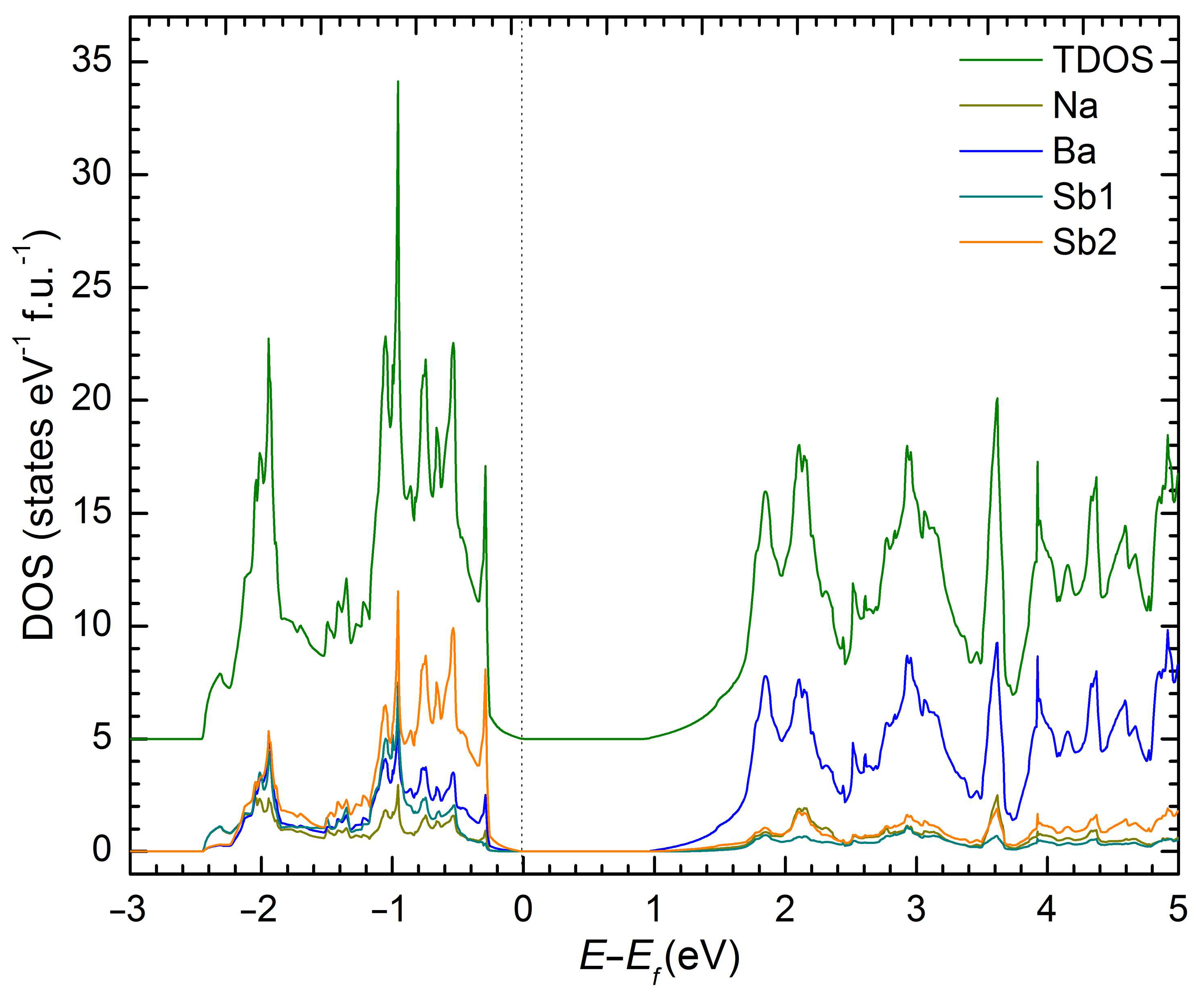 Materials 16 01428 g003 Materials 16 01428 g003