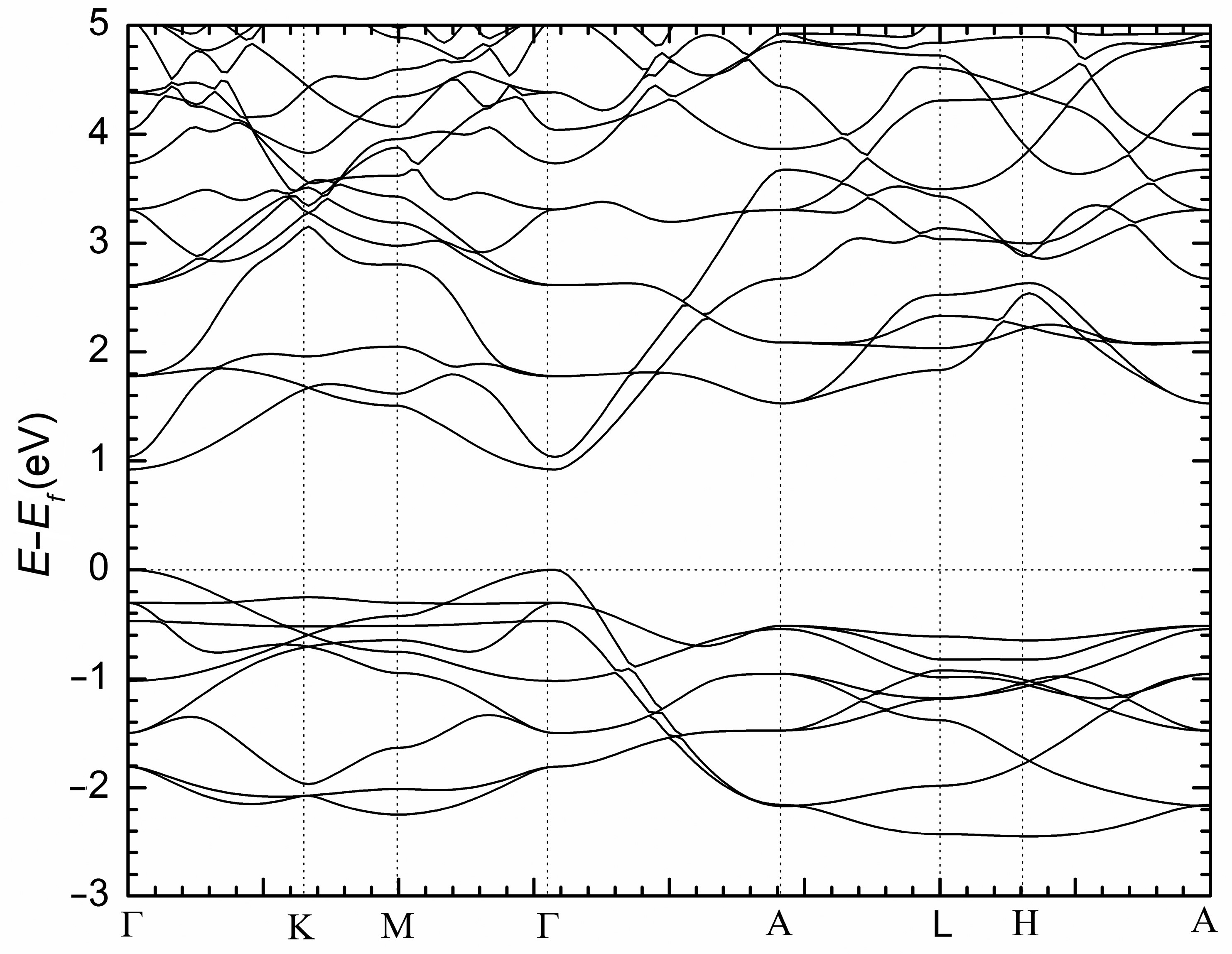 Materials 16 01428 g005 Materials 16 01428 g005