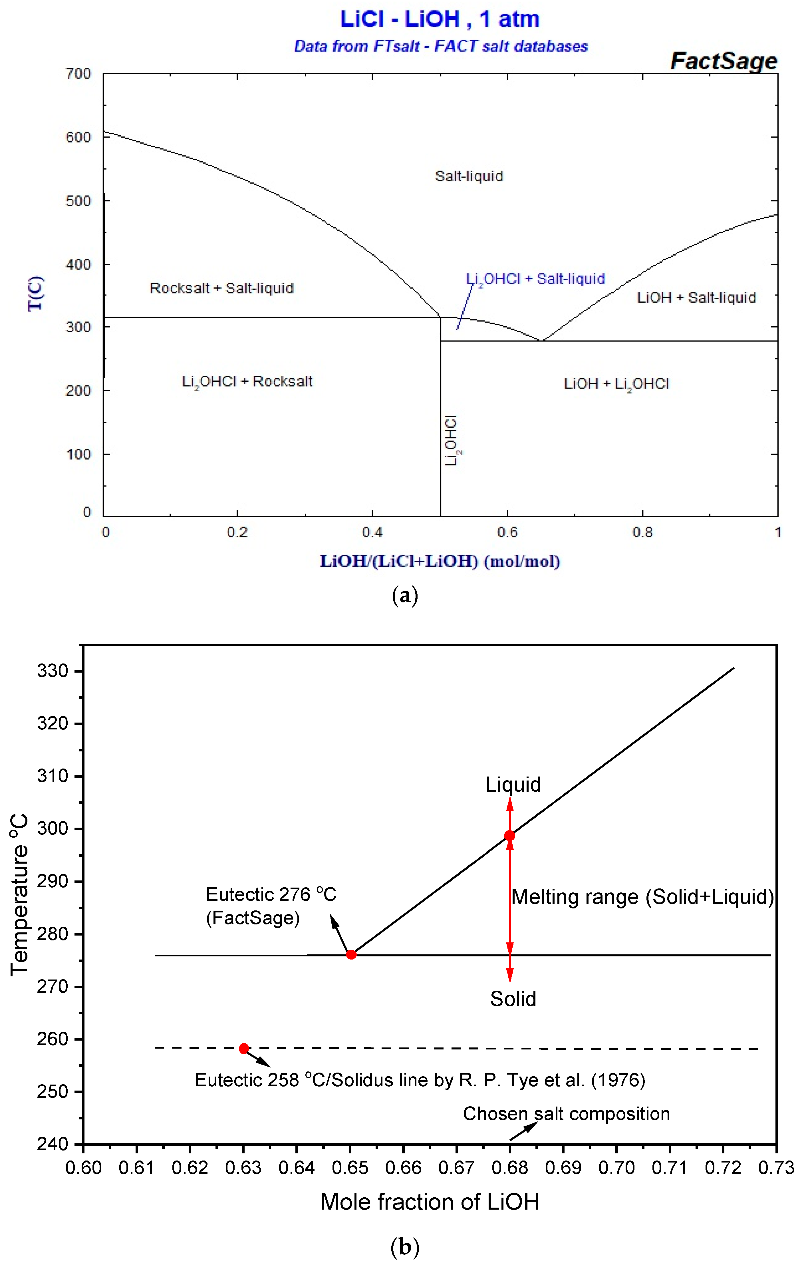 Materials 16 01434 g001 Materials 16 01434 g001