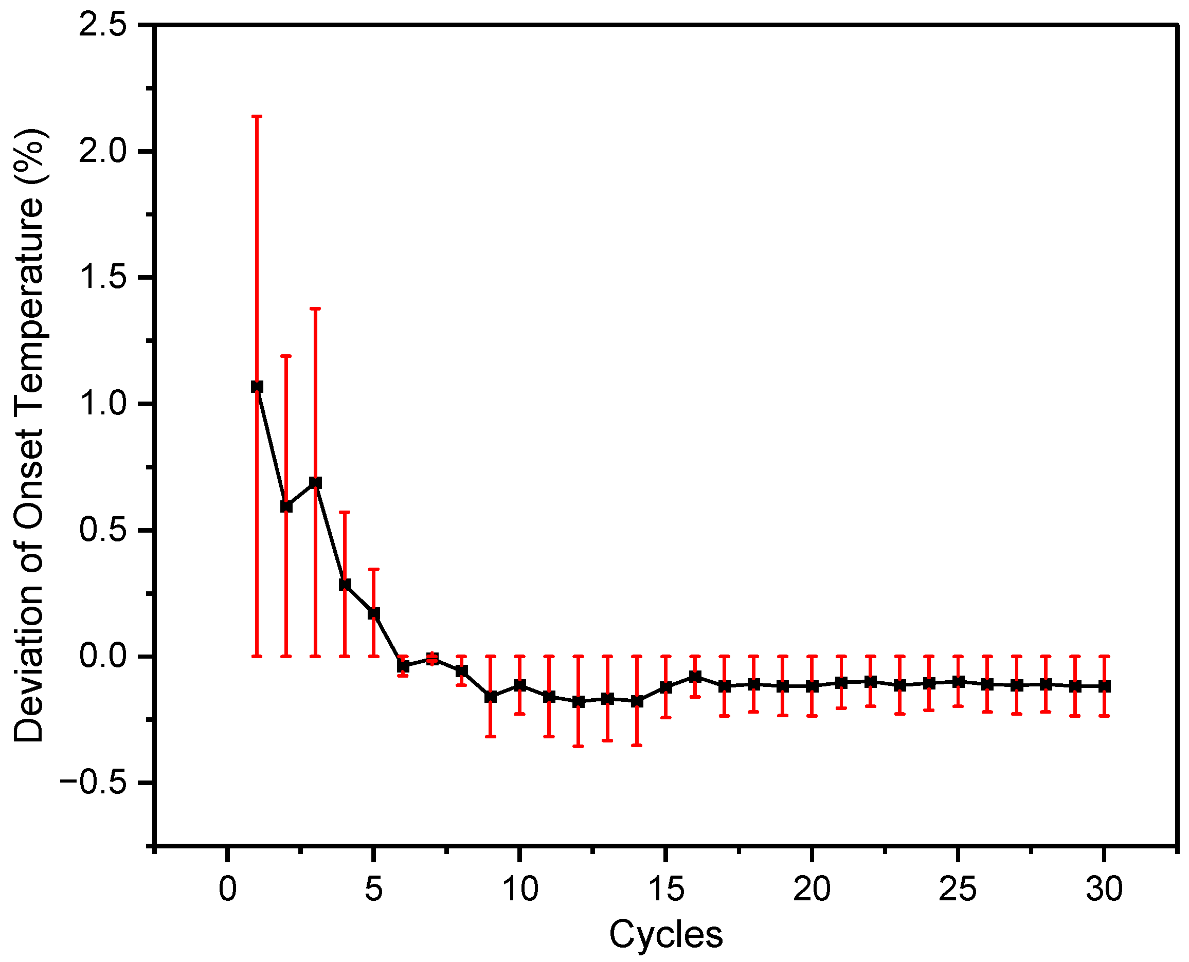 Materials 16 01434 g003 Materials 16 01434 g003