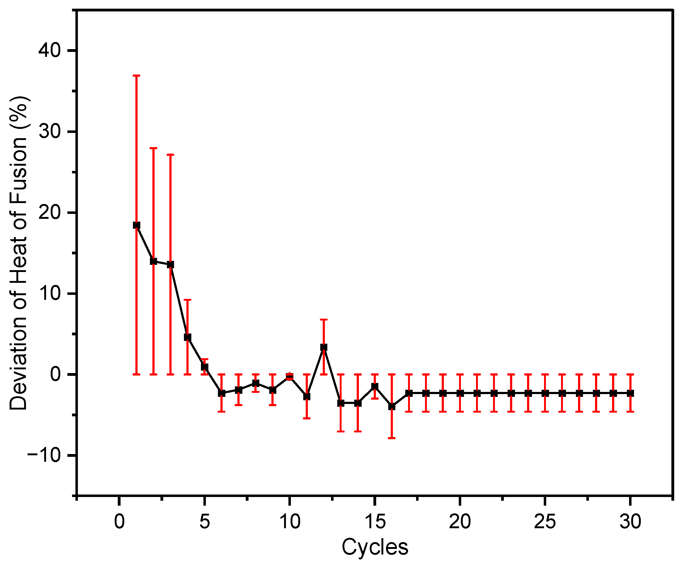 Materials 16 01434 g004 Materials 16 01434 g004