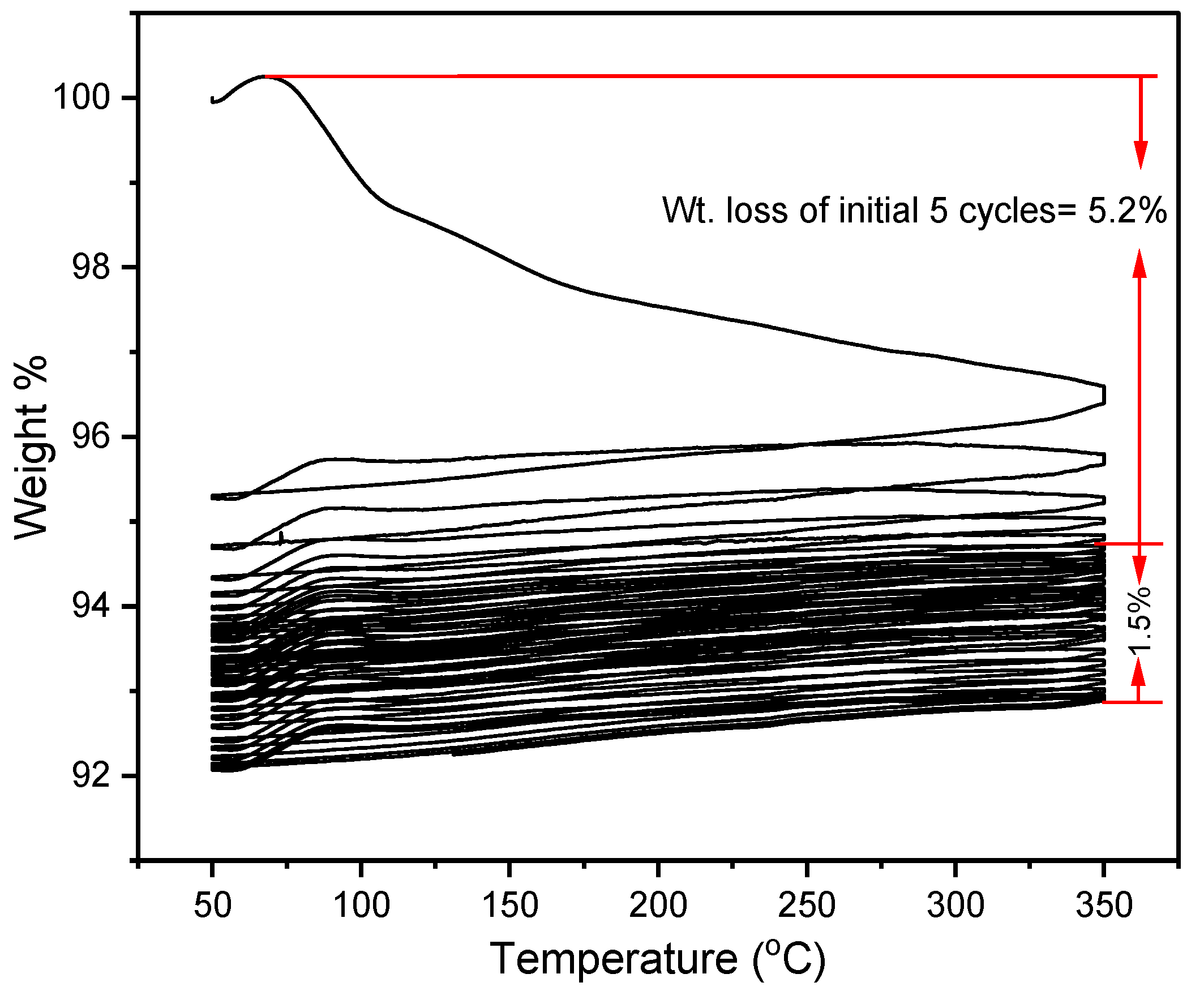 Materials 16 01434 g005 Materials 16 01434 g005