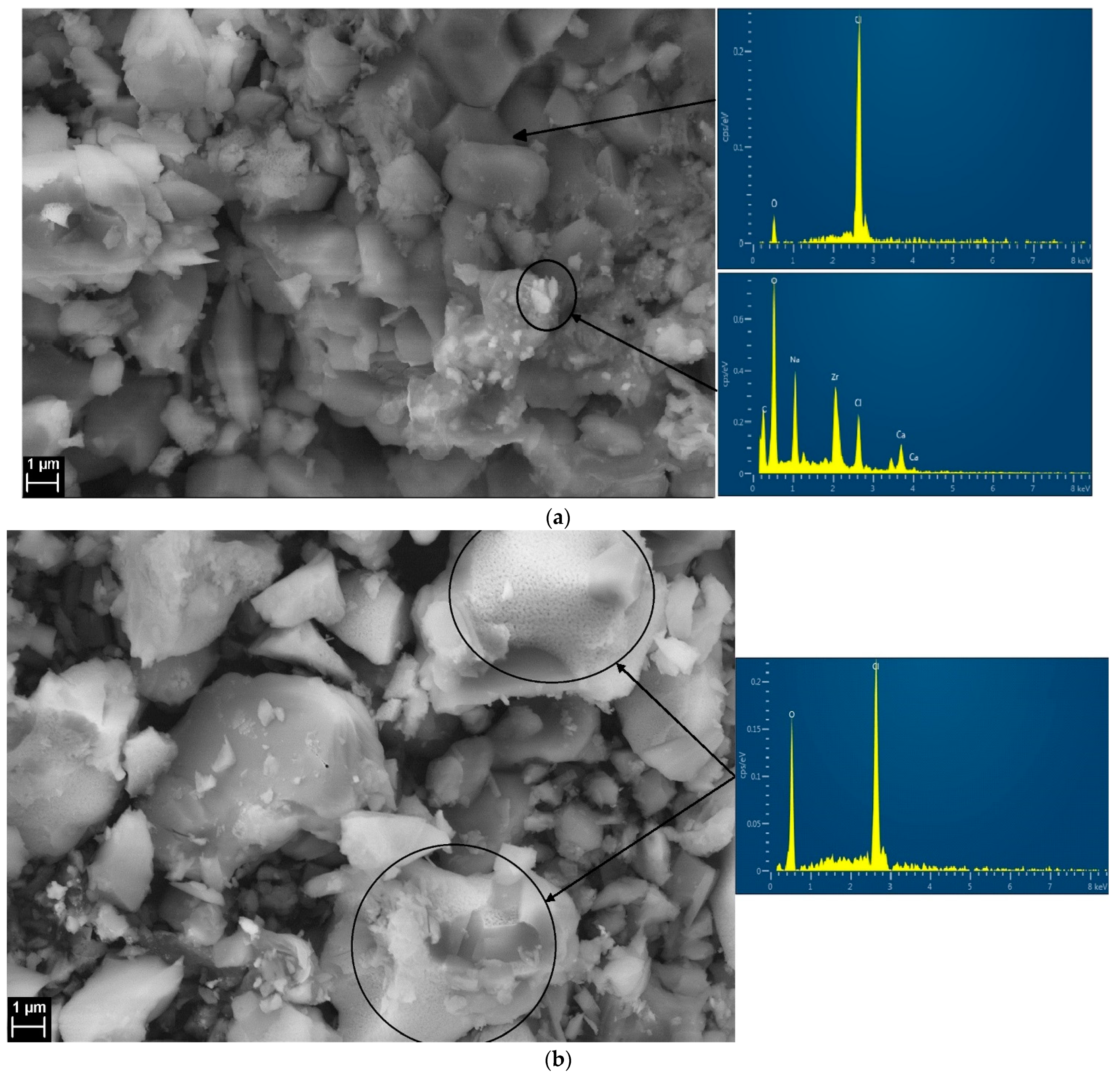 Materials 16 01434 g009 Materials 16 01434 g009