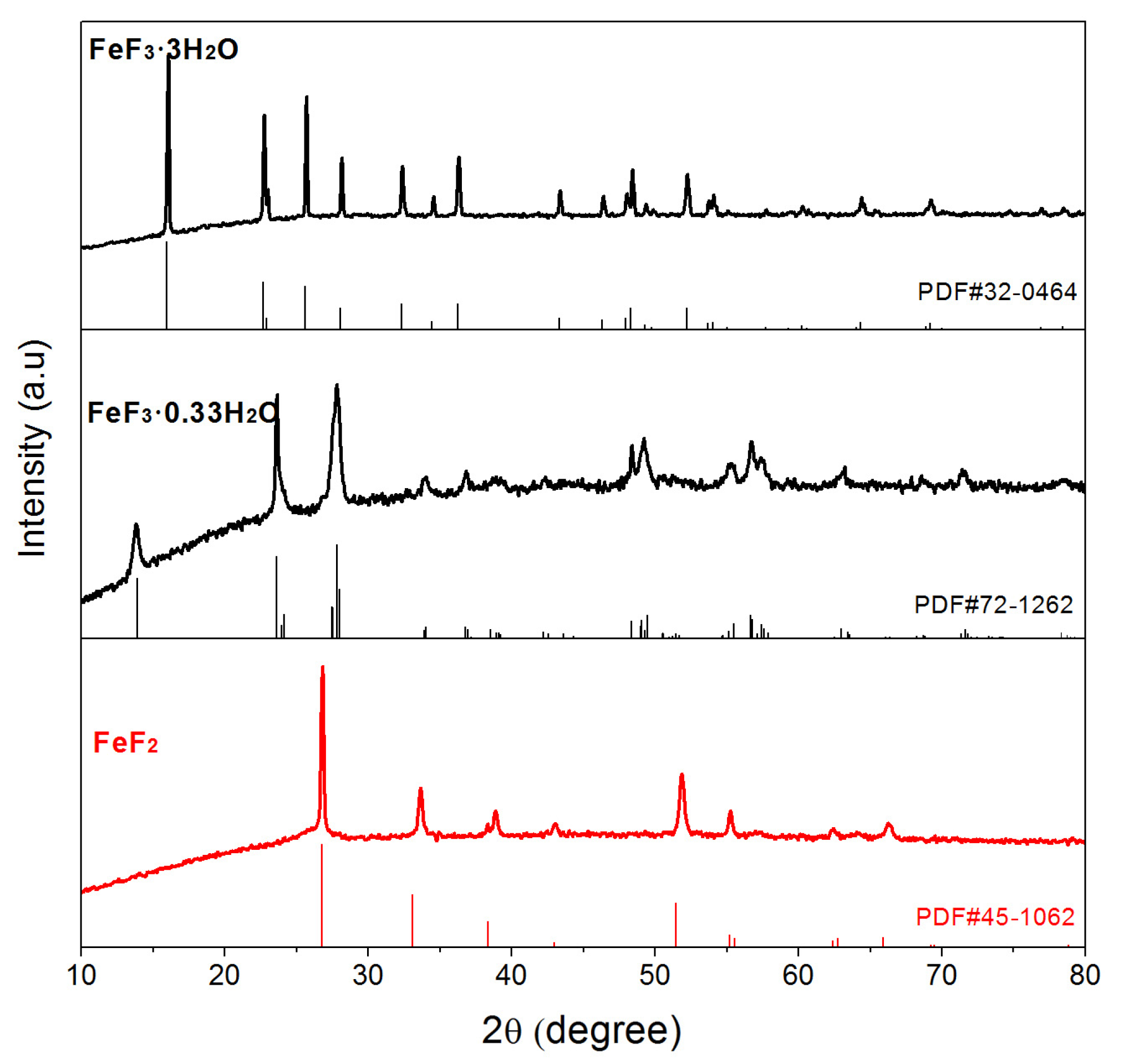 Materials 16 01437 g001
