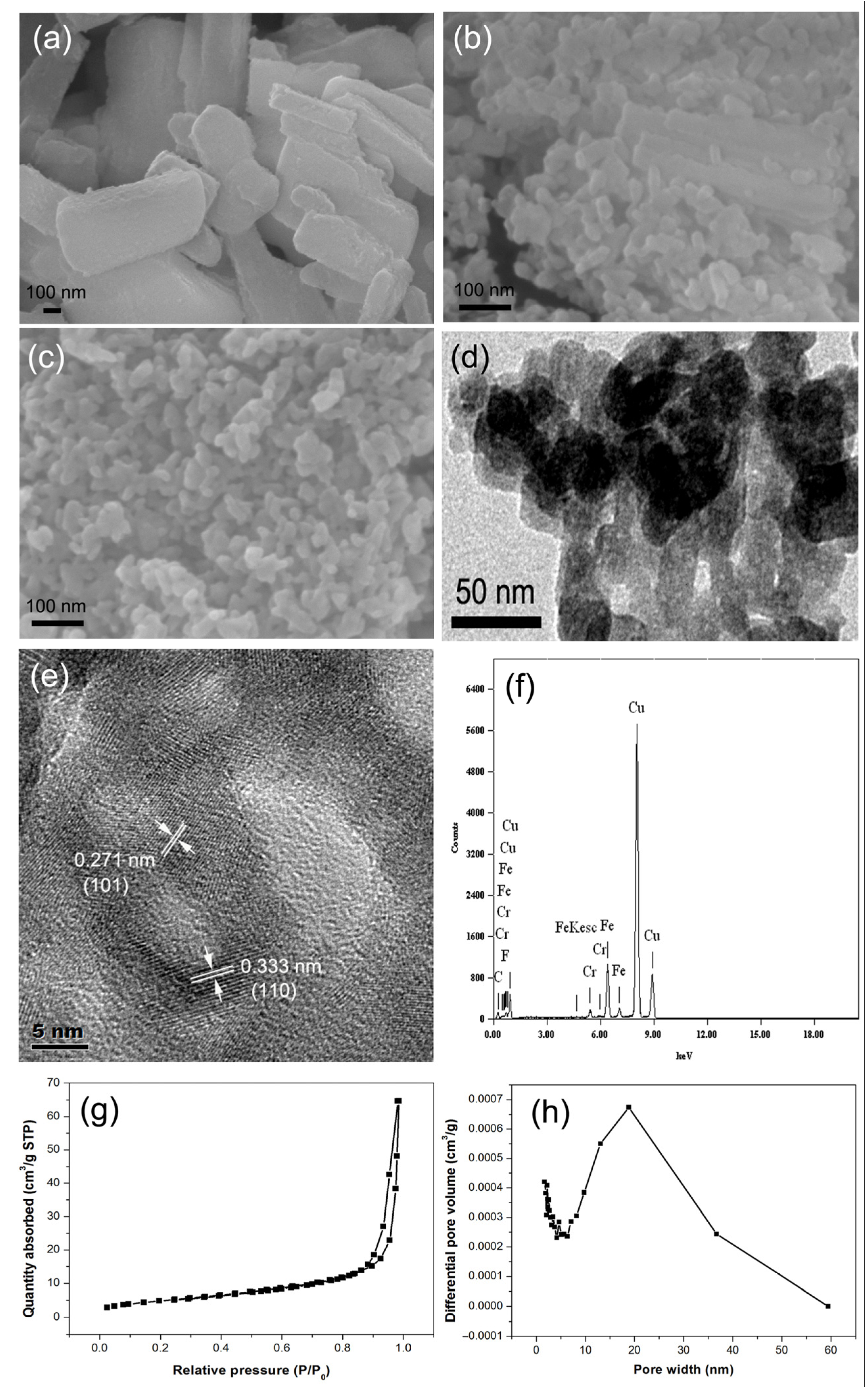 Materials 16 01437 g002
