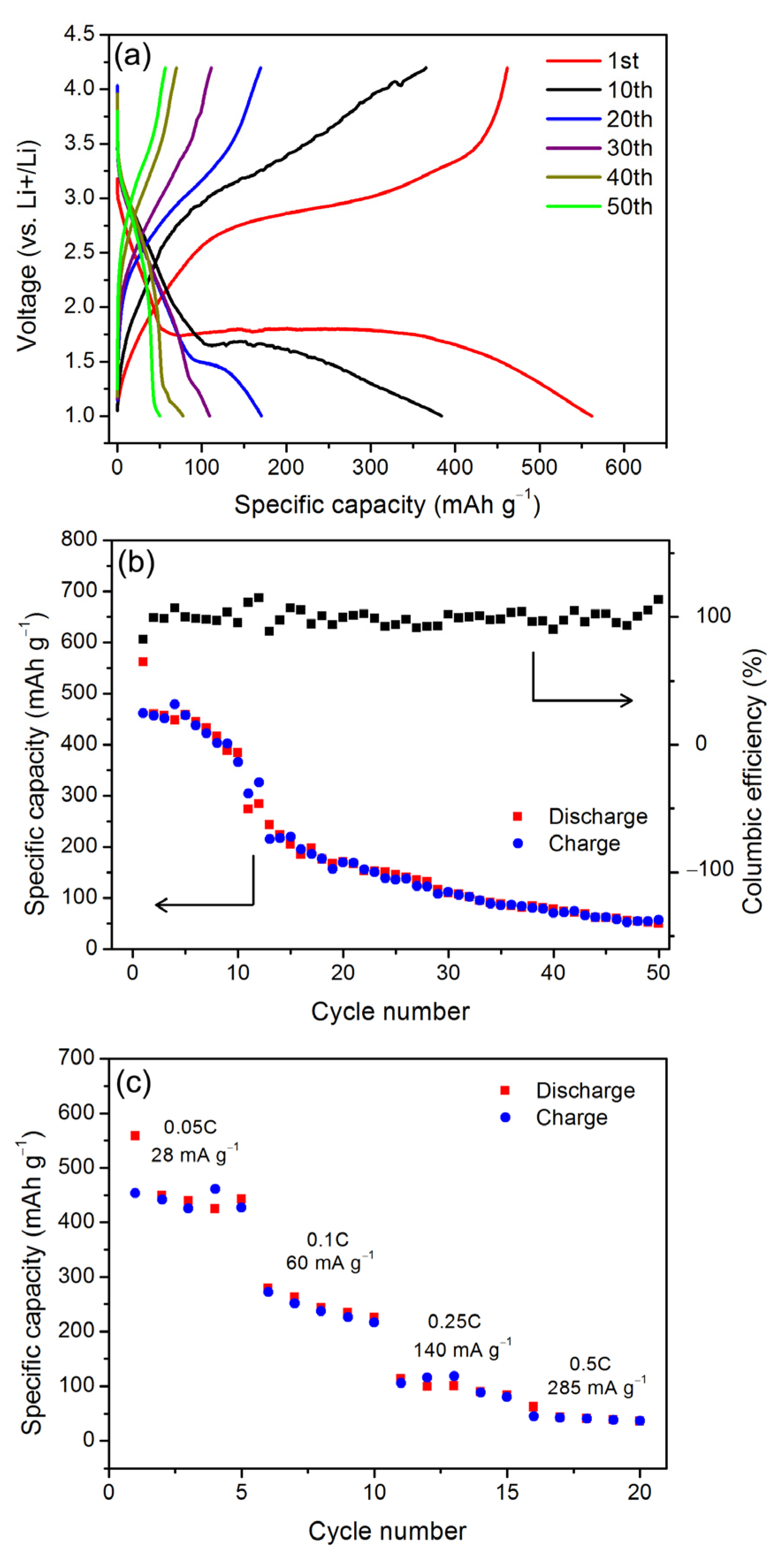 Materials 16 01437 g004