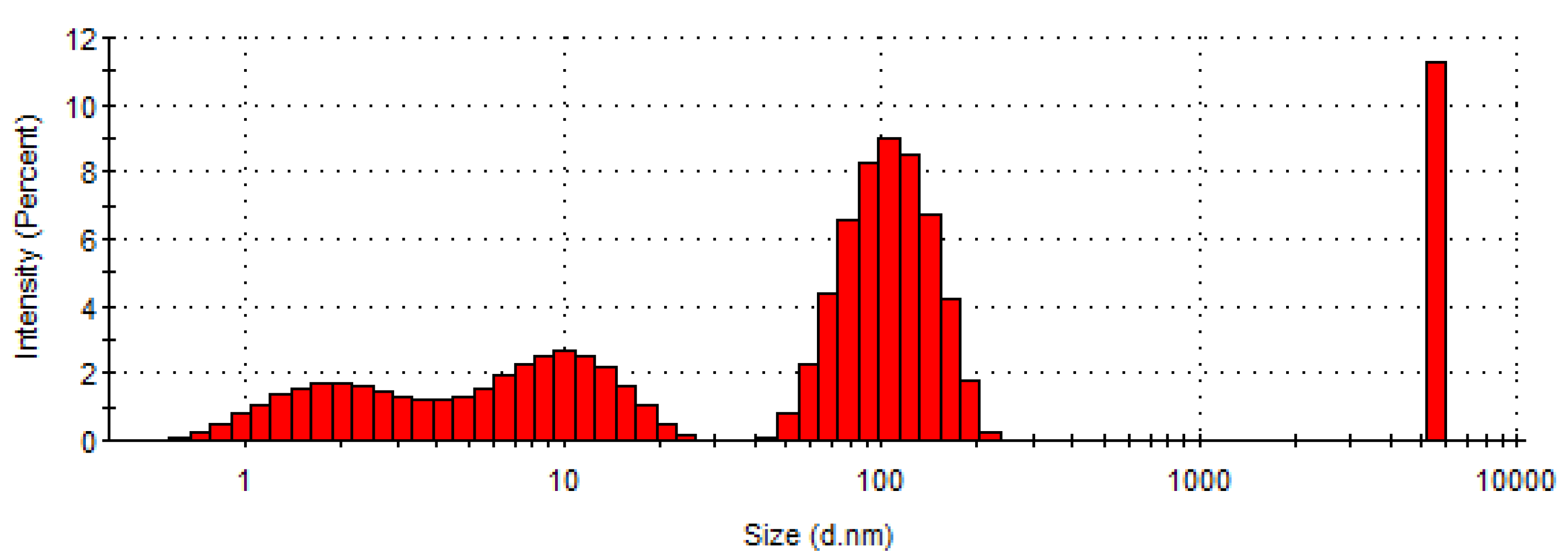 Materials 16 01438 g001 Materials 16 01438 g001