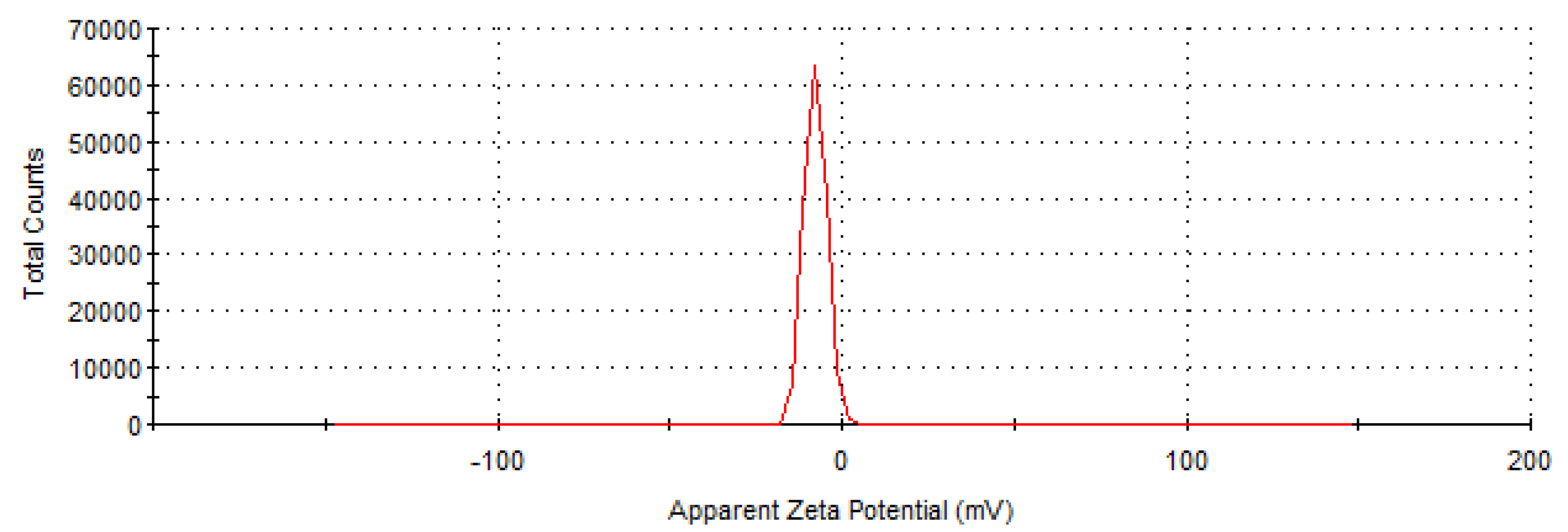 Materials 16 01438 g002 Materials 16 01438 g002