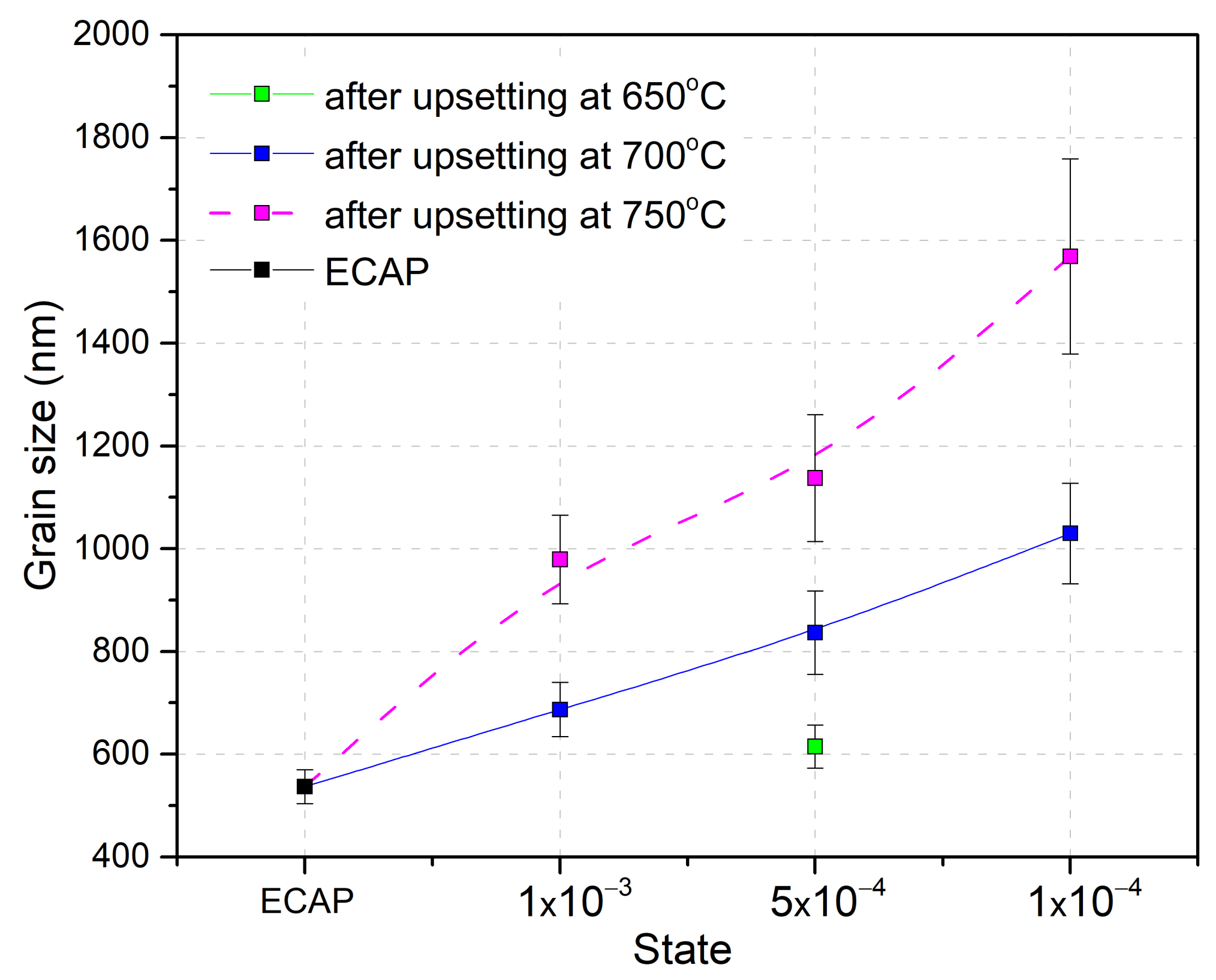 Materials 16 01439 g005 550