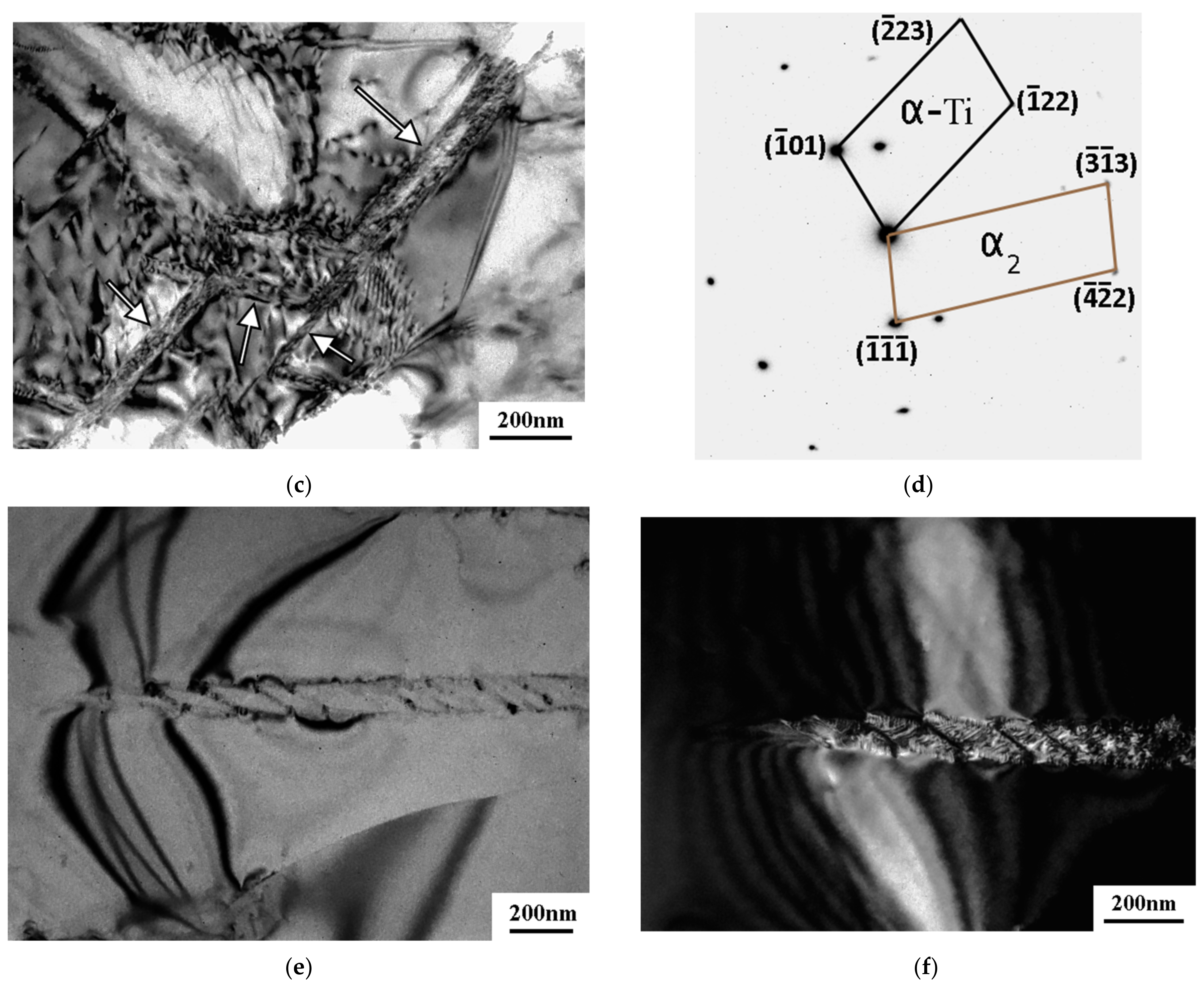Materials 16 01439 g006b 550