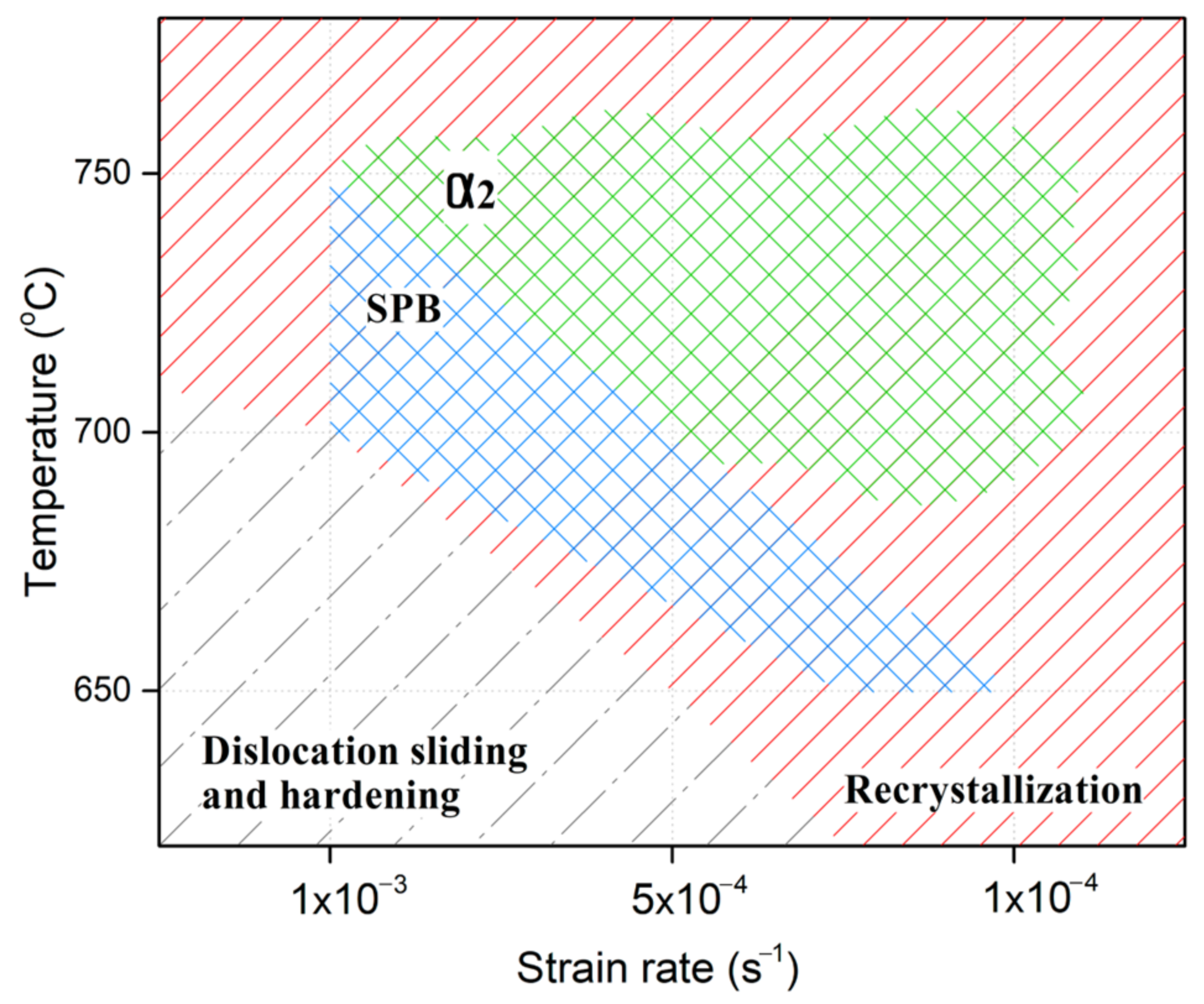 Materials 16 01439 g008 550