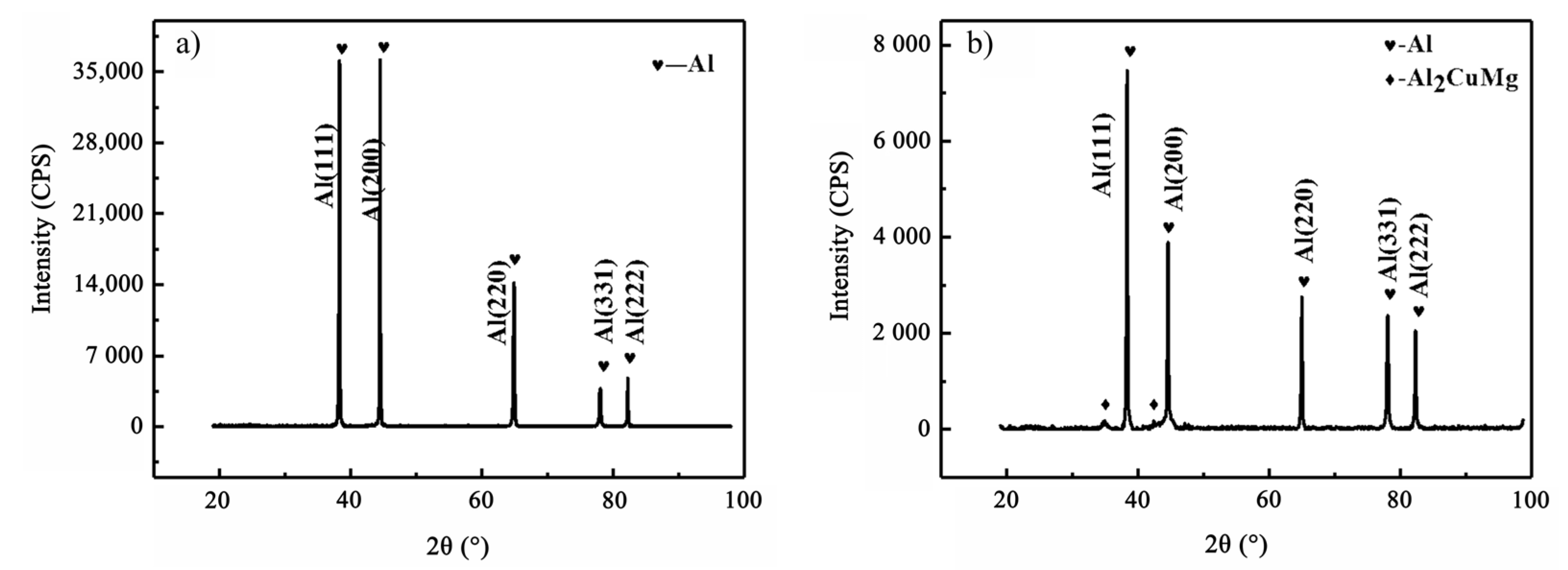 Materials 16 01440 g006