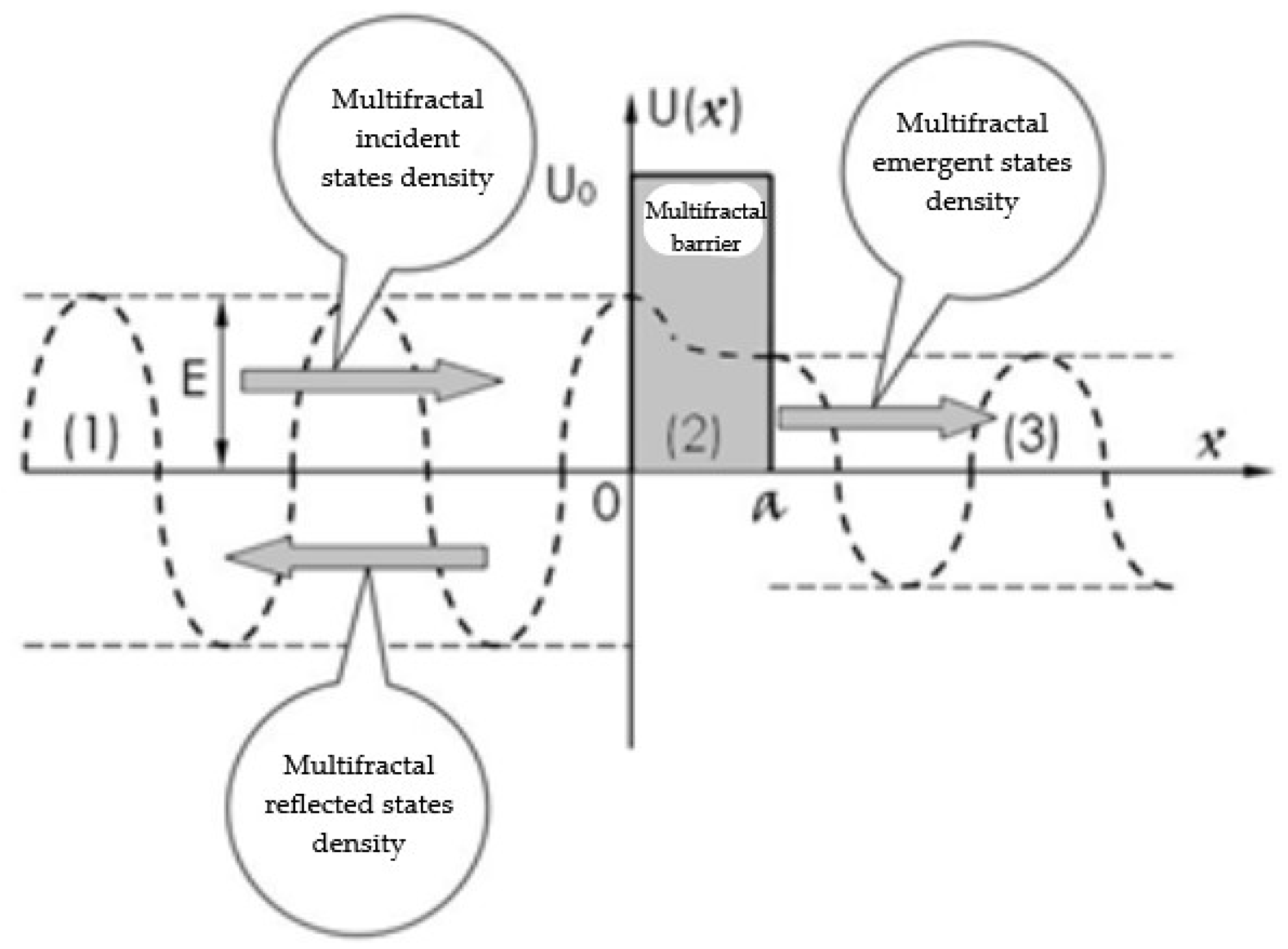 Materials 16 01441 g001 Materials 16 01441 g001
