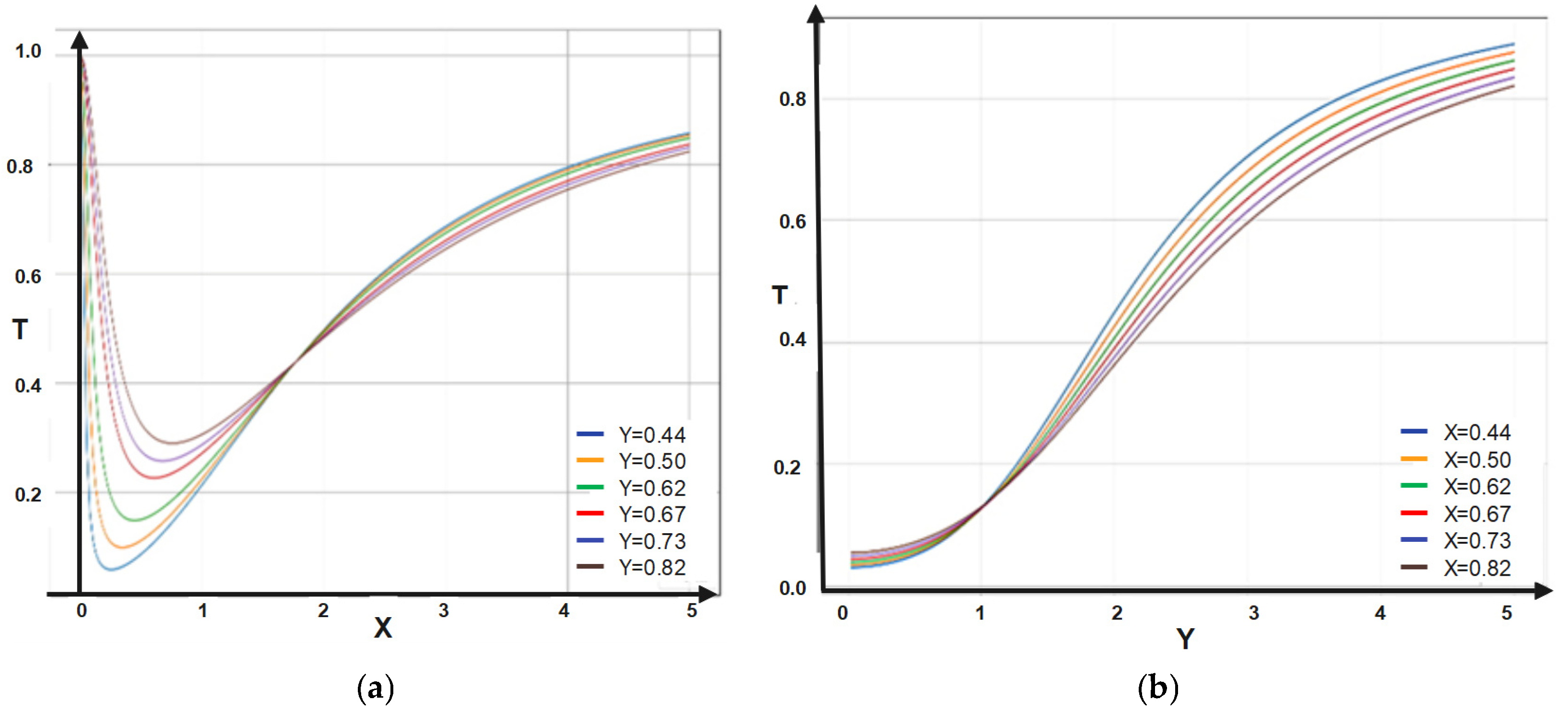 Materials 16 01441 g003 Materials 16 01441 g003