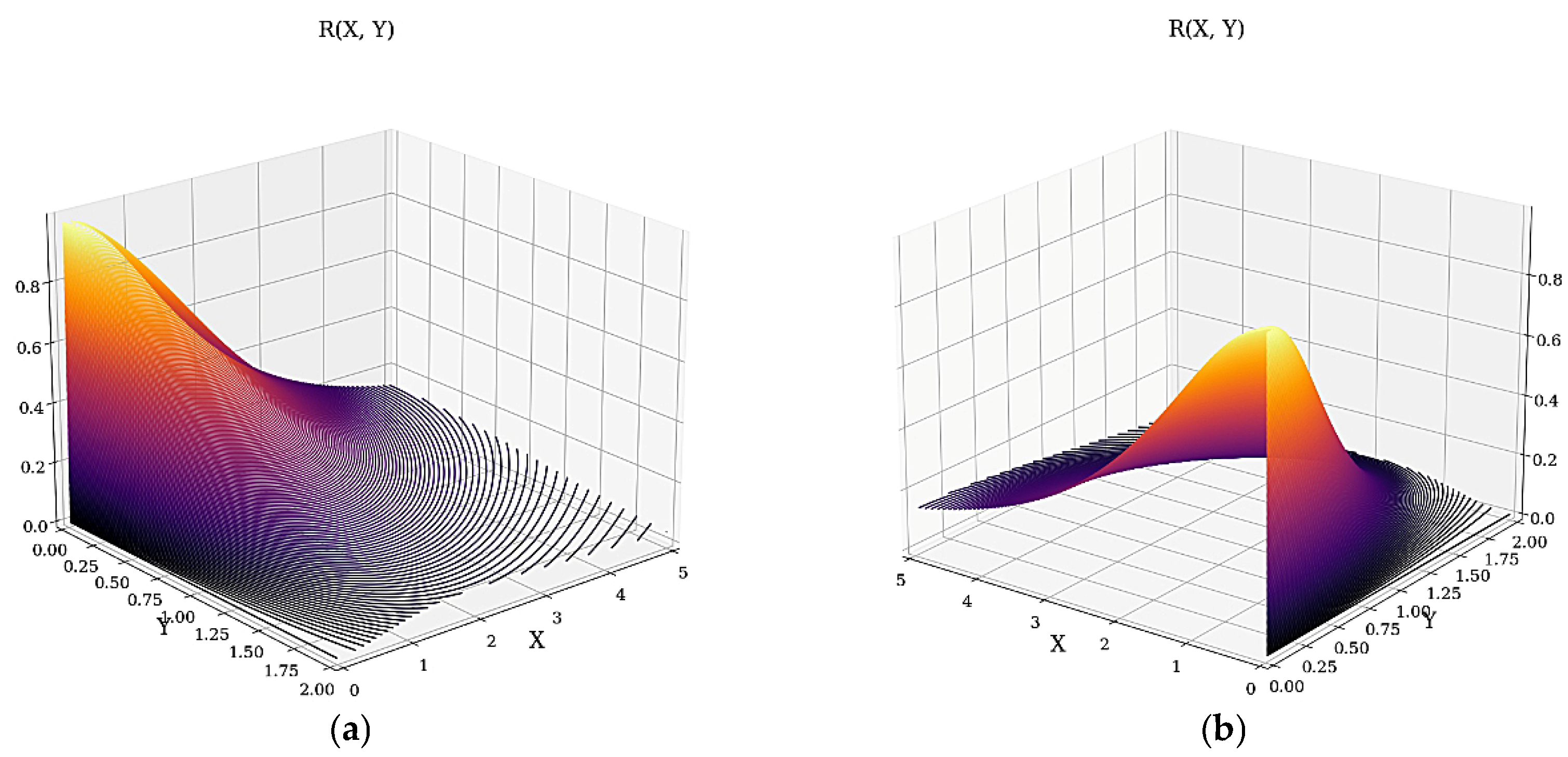 Materials 16 01441 g004 Materials 16 01441 g004