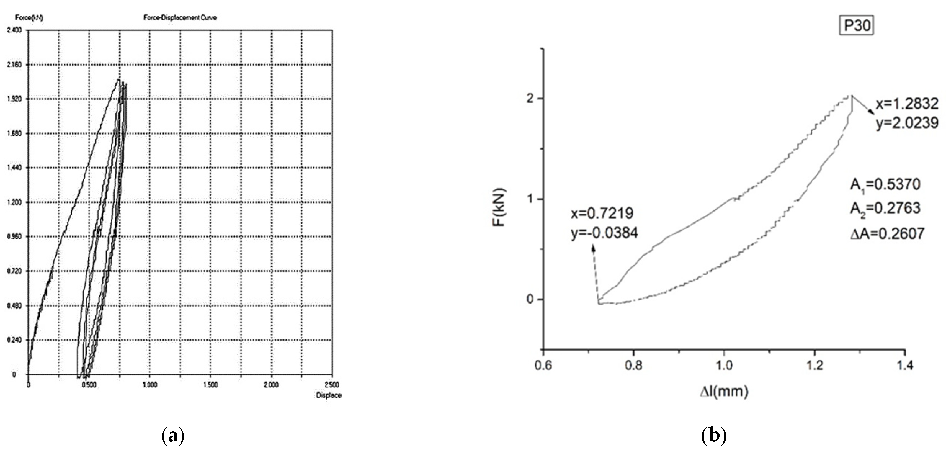 Materials 16 01441 g008 Materials 16 01441 g008