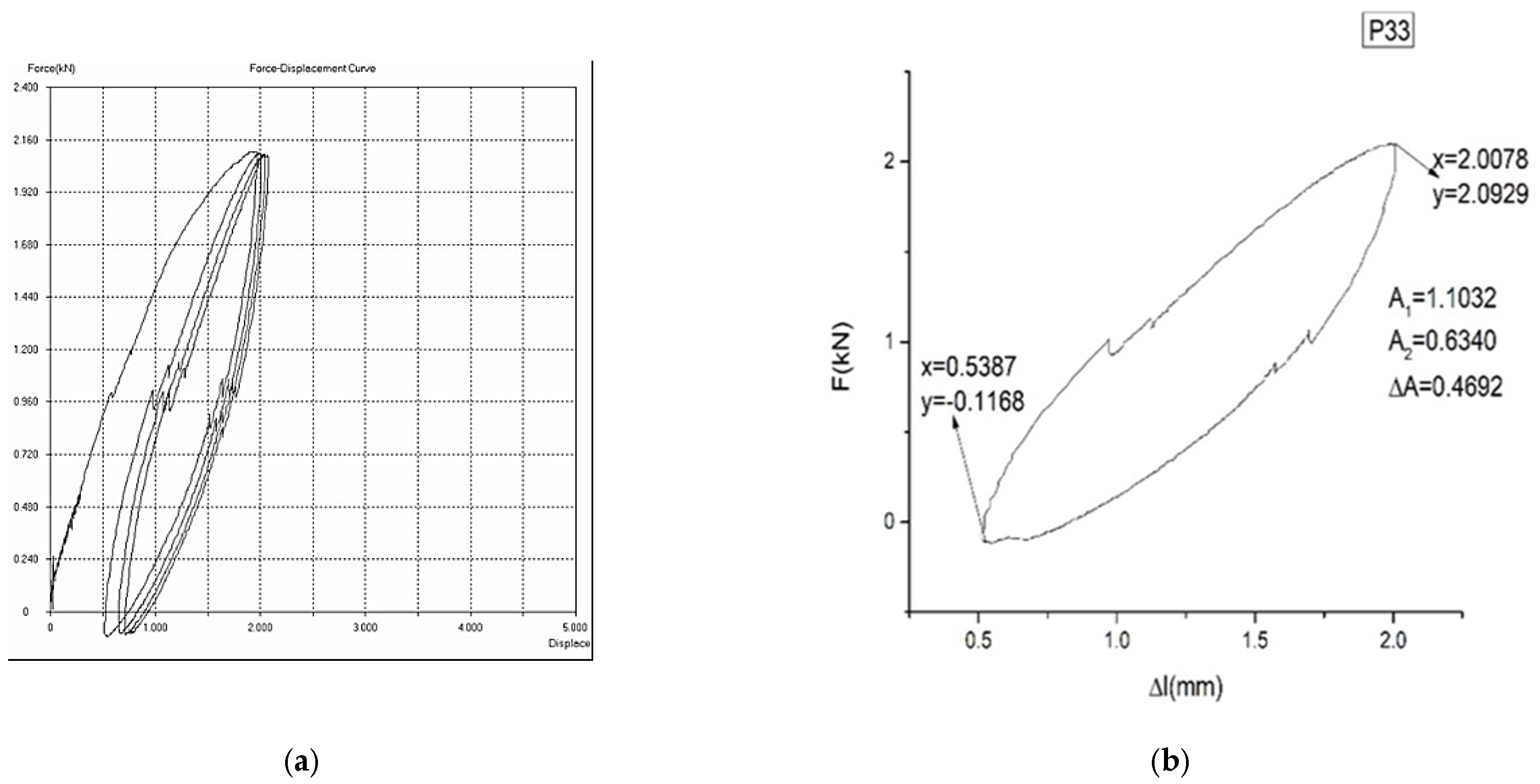 Materials 16 01441 g009 Materials 16 01441 g009