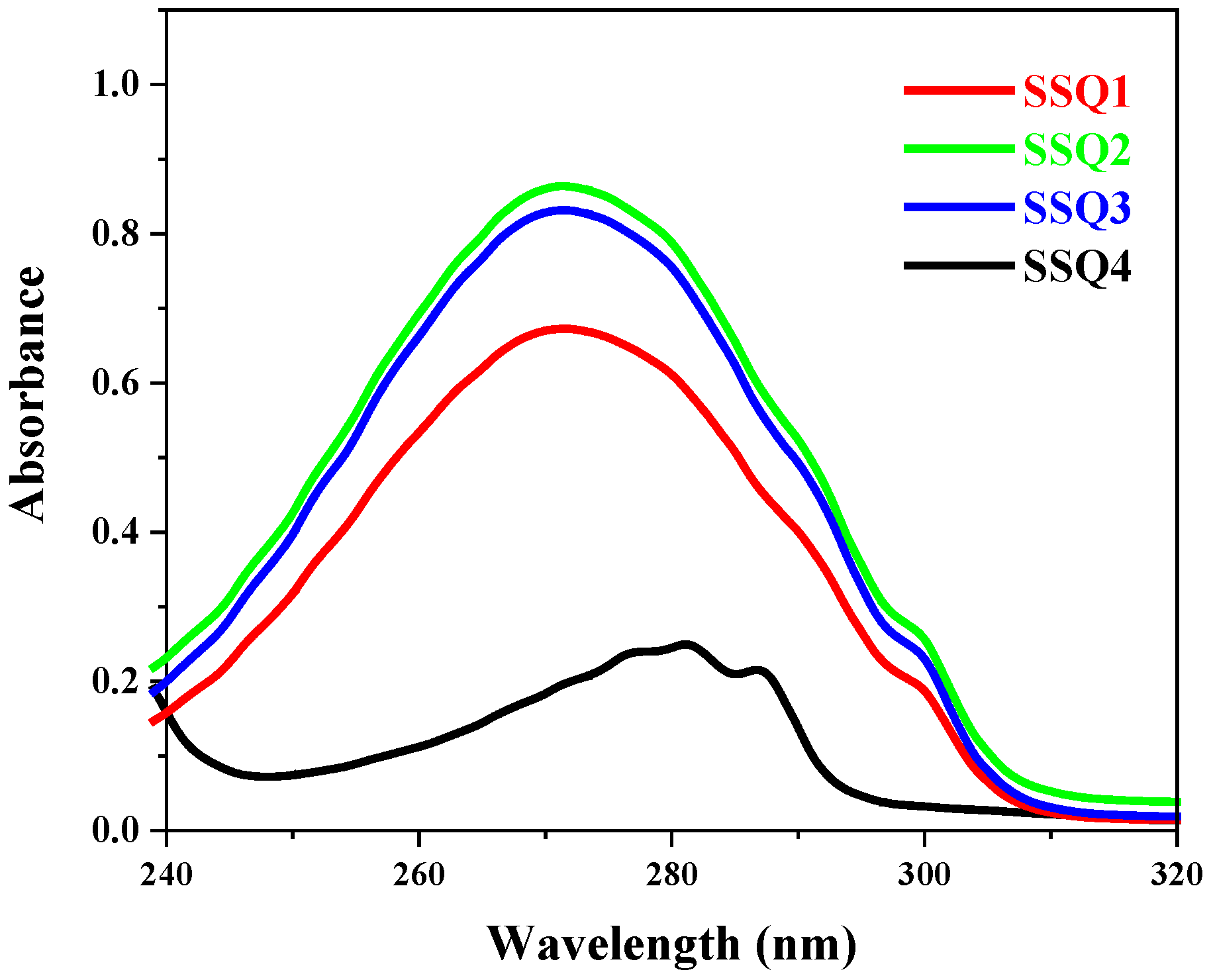 Materials 16 01442 g005 Materials 16 01442 g005