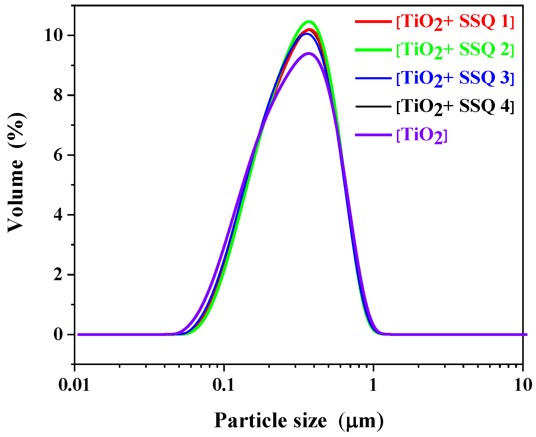 Materials 16 01442 g007 Materials 16 01442 g007
