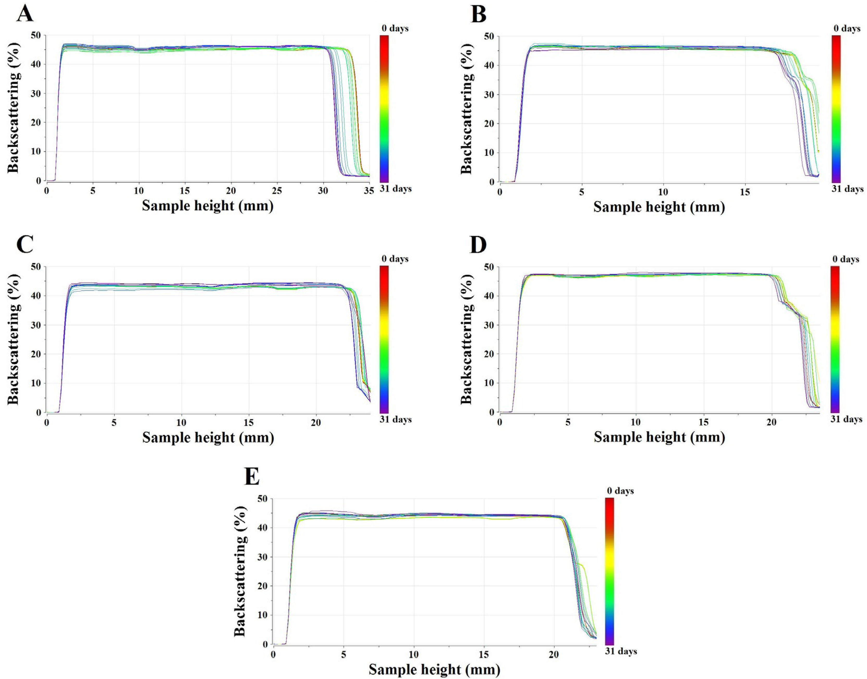 Materials 16 01442 g011 Materials 16 01442 g011