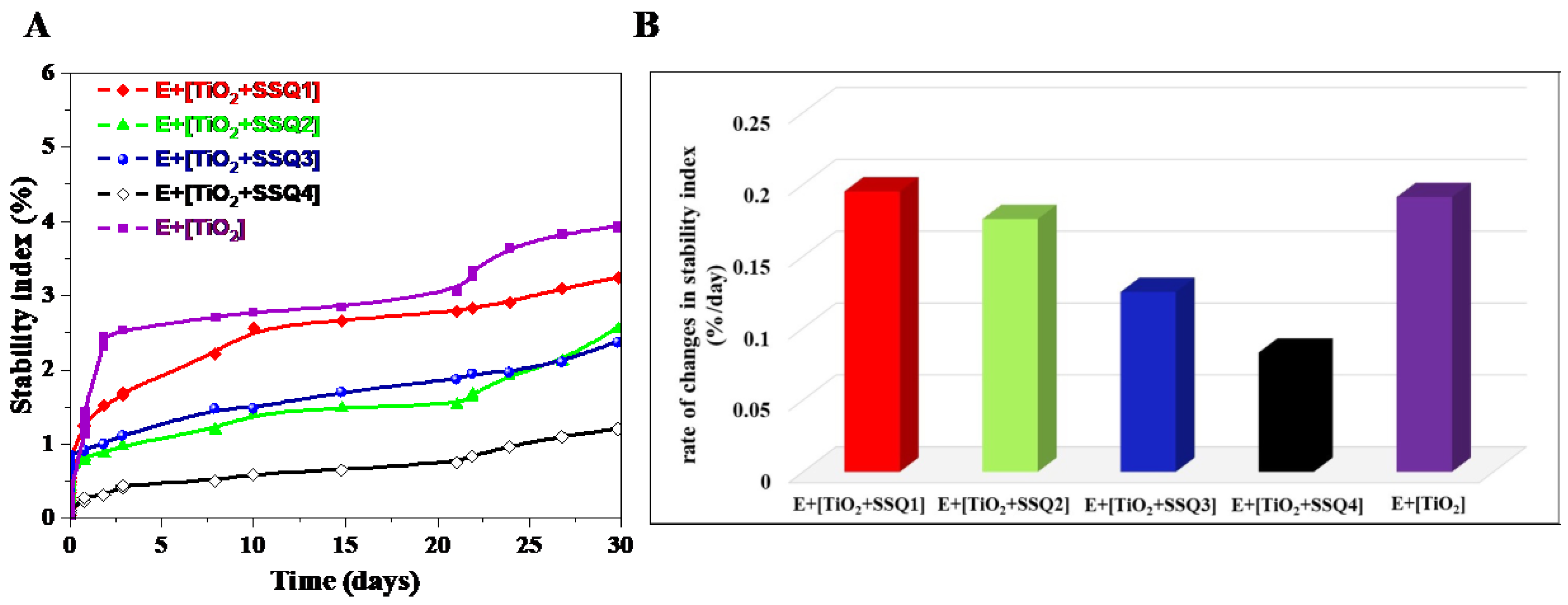 Materials 16 01442 g012 Materials 16 01442 g012