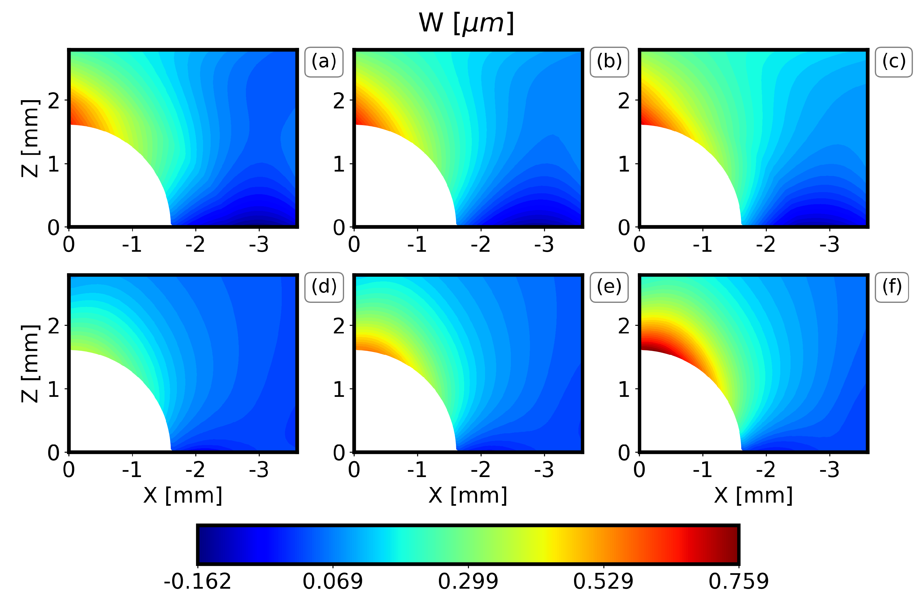 Materials 16 01444 g007 Materials 16 01444 g007