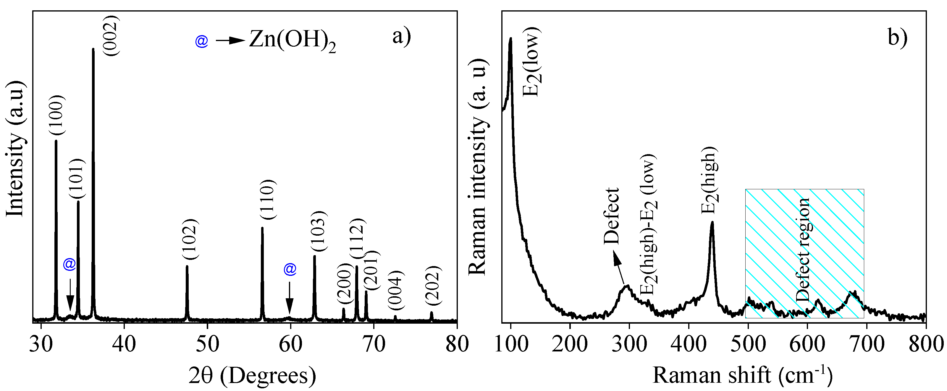 Materials 16 01446 g001