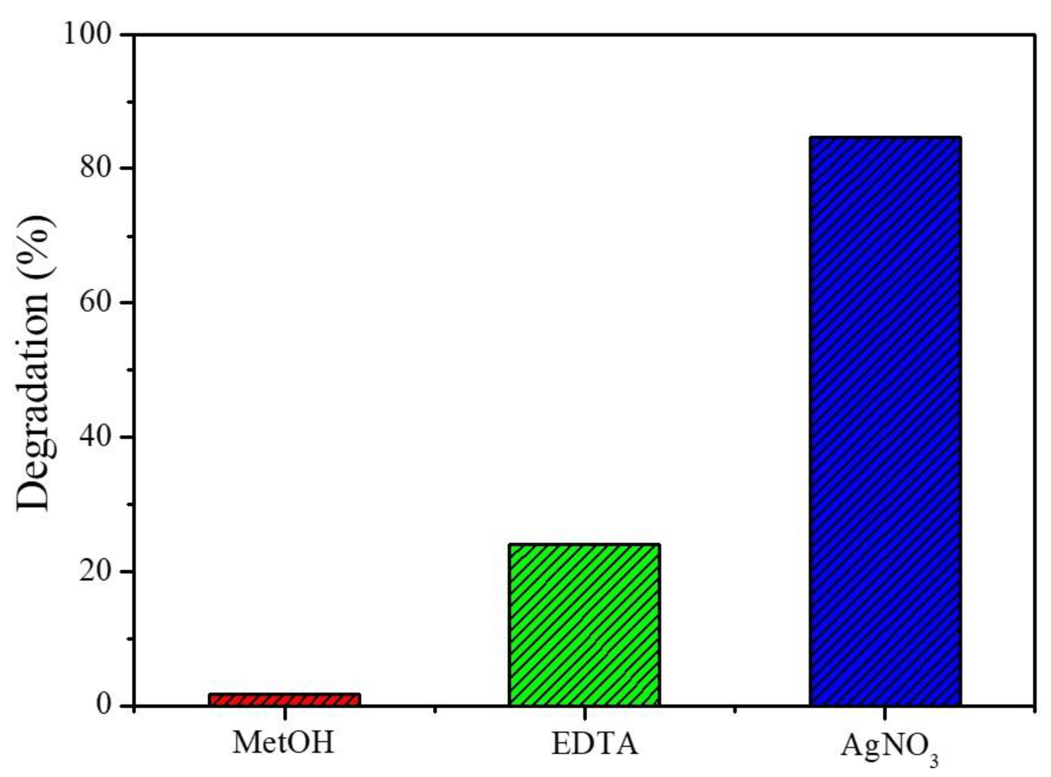 Materials 16 01446 g005