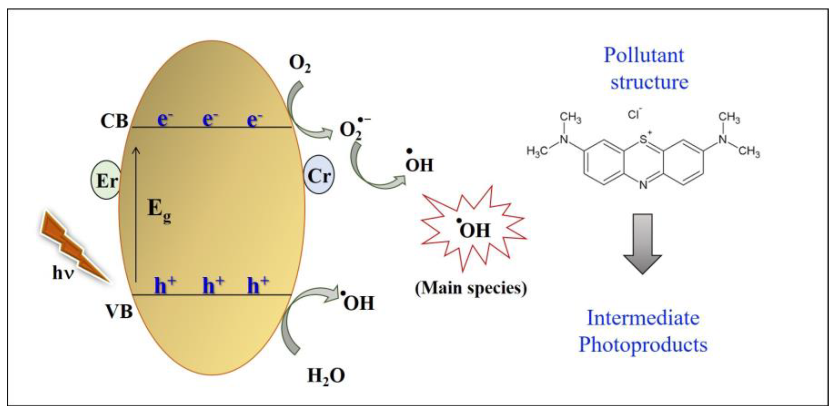Materials 16 01446 g006