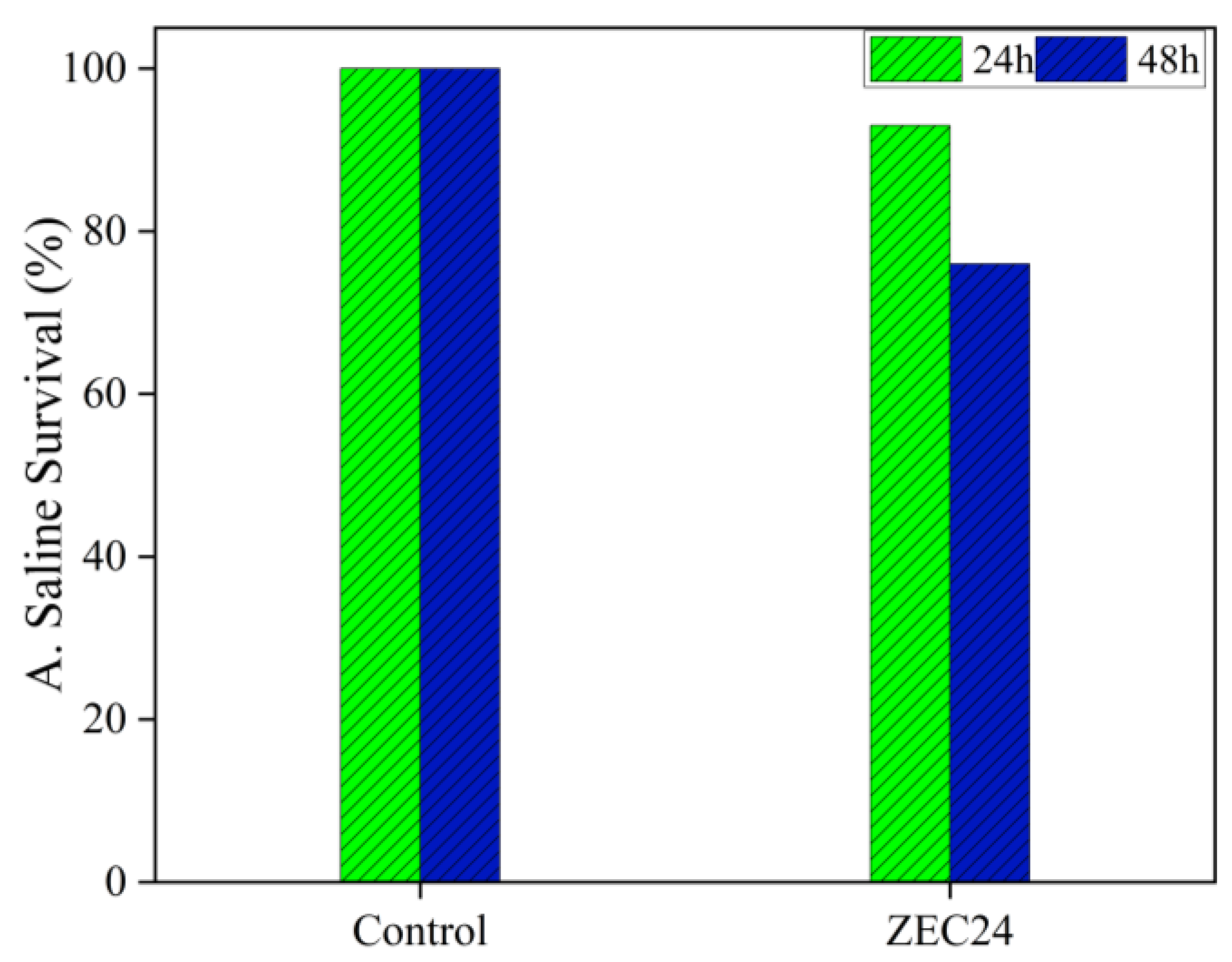 Materials 16 01446 g007