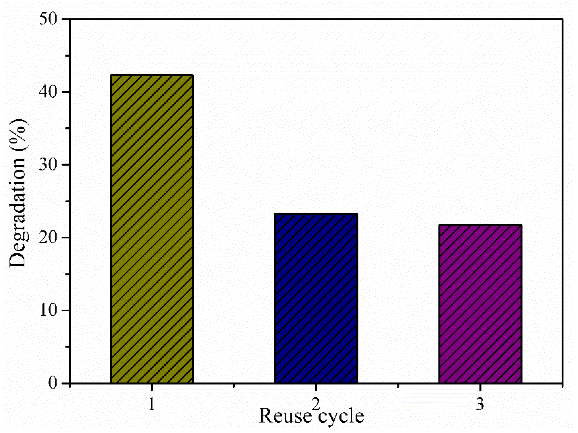 Materials 16 01446 g008