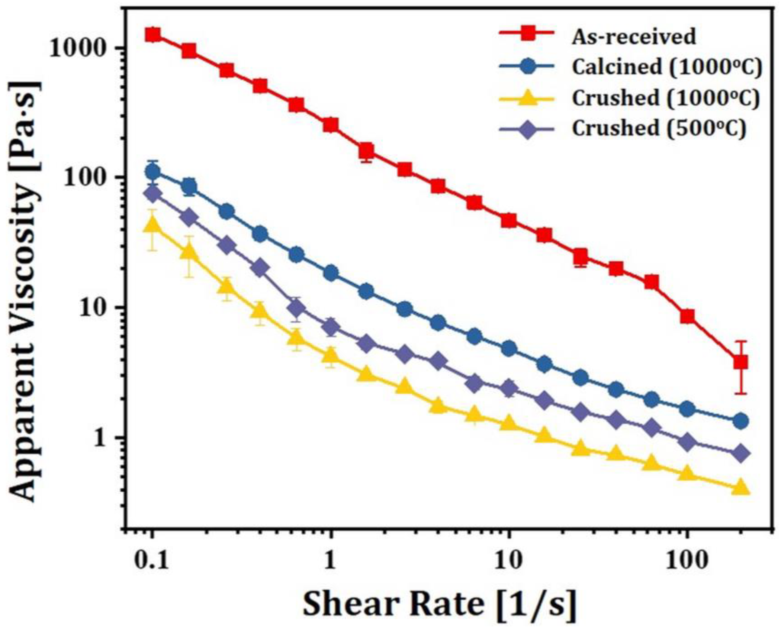 Materials 16 01447 g006