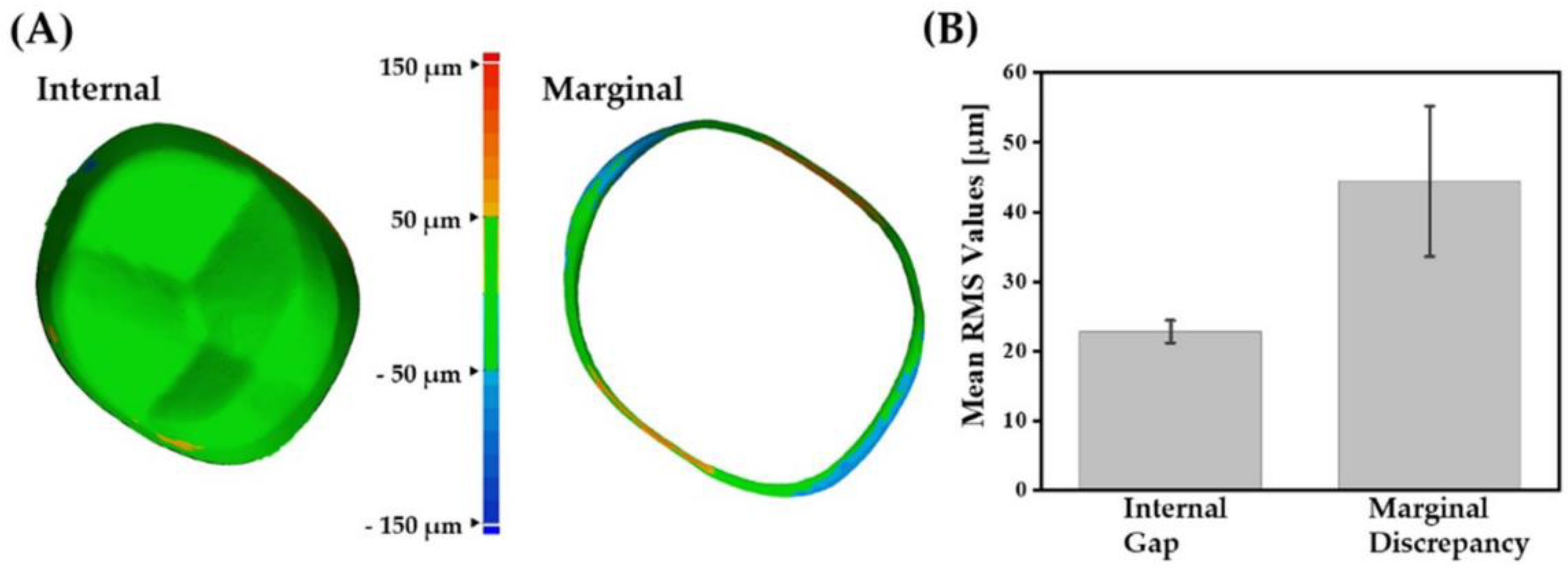 Materials 16 01447 g017