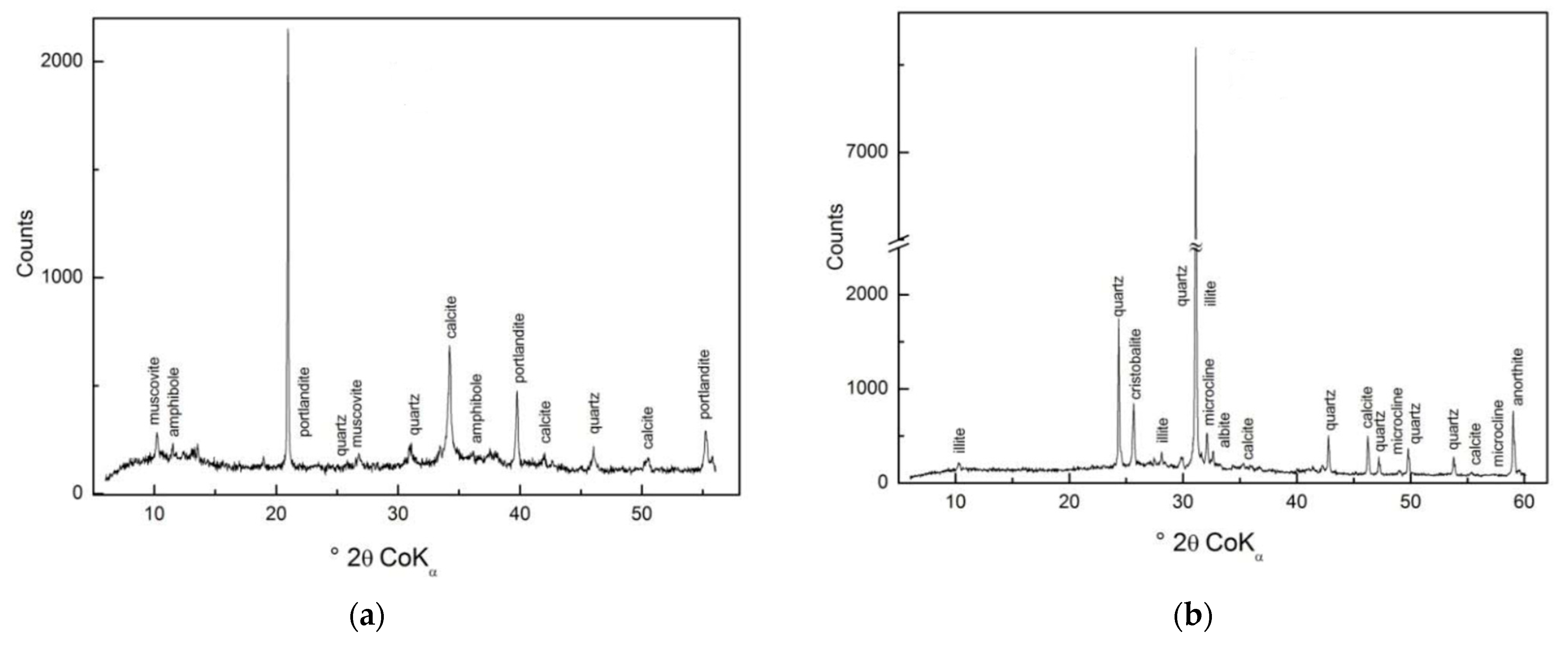 Materials 16 01448 g001