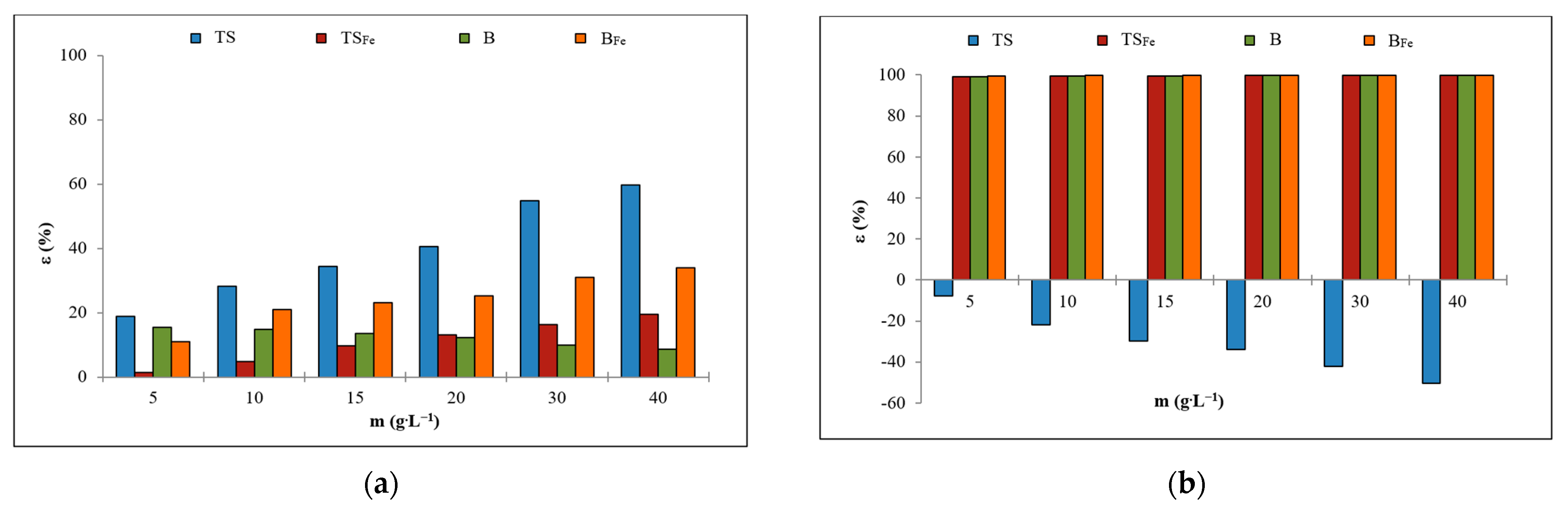 Materials 16 01448 g002