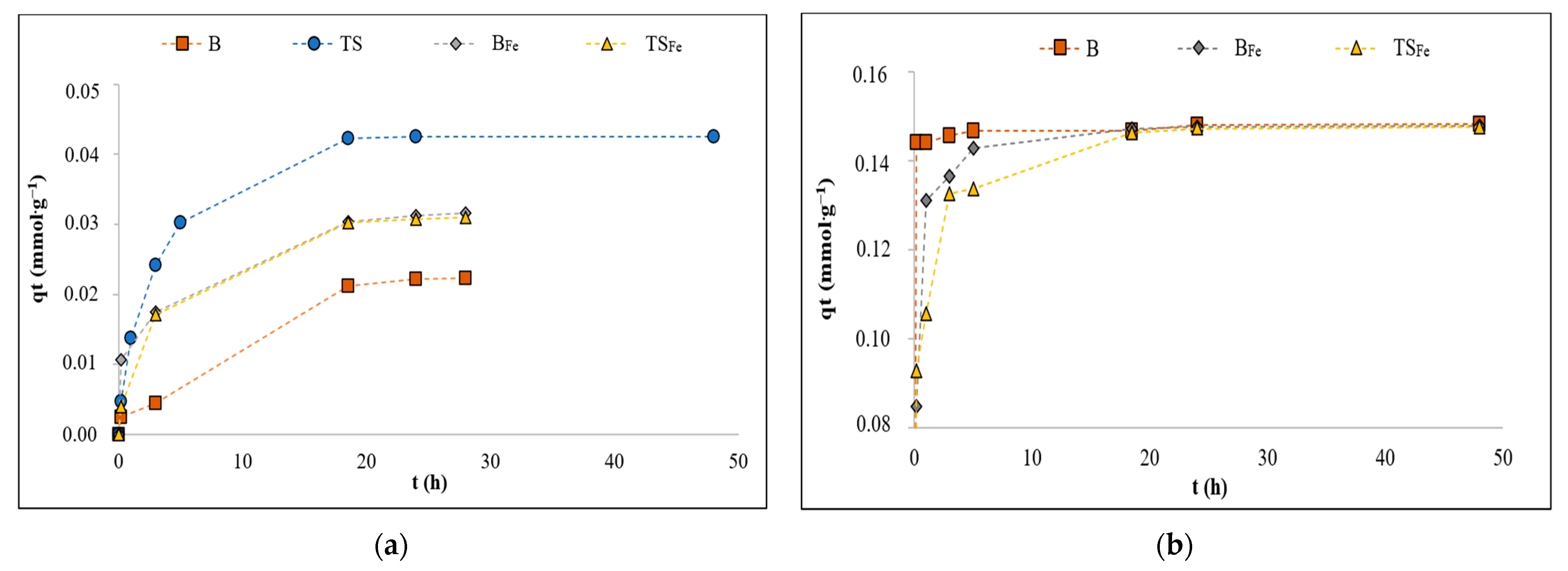 Materials 16 01448 g003